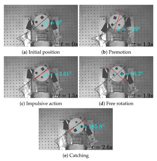 https://pub.mdpi-res.com/sensors/sensors-24-00380/article_deploy/html/images/sensors-24-00380-g011-550.jpg?1704712142