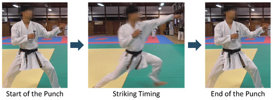   Abstract: Kumite is a karate sparring competition in which two players face off and perform offensive and defensive techniques. Depending on the pla