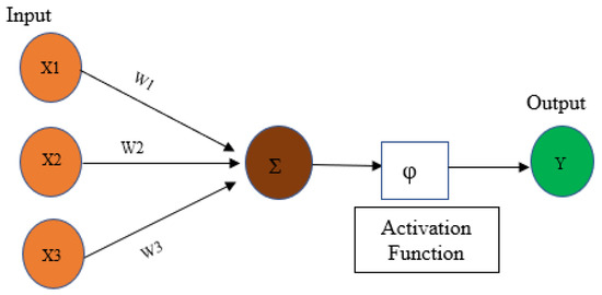 Autonomous Image-Based Corrosion Detection in Steel Structures 