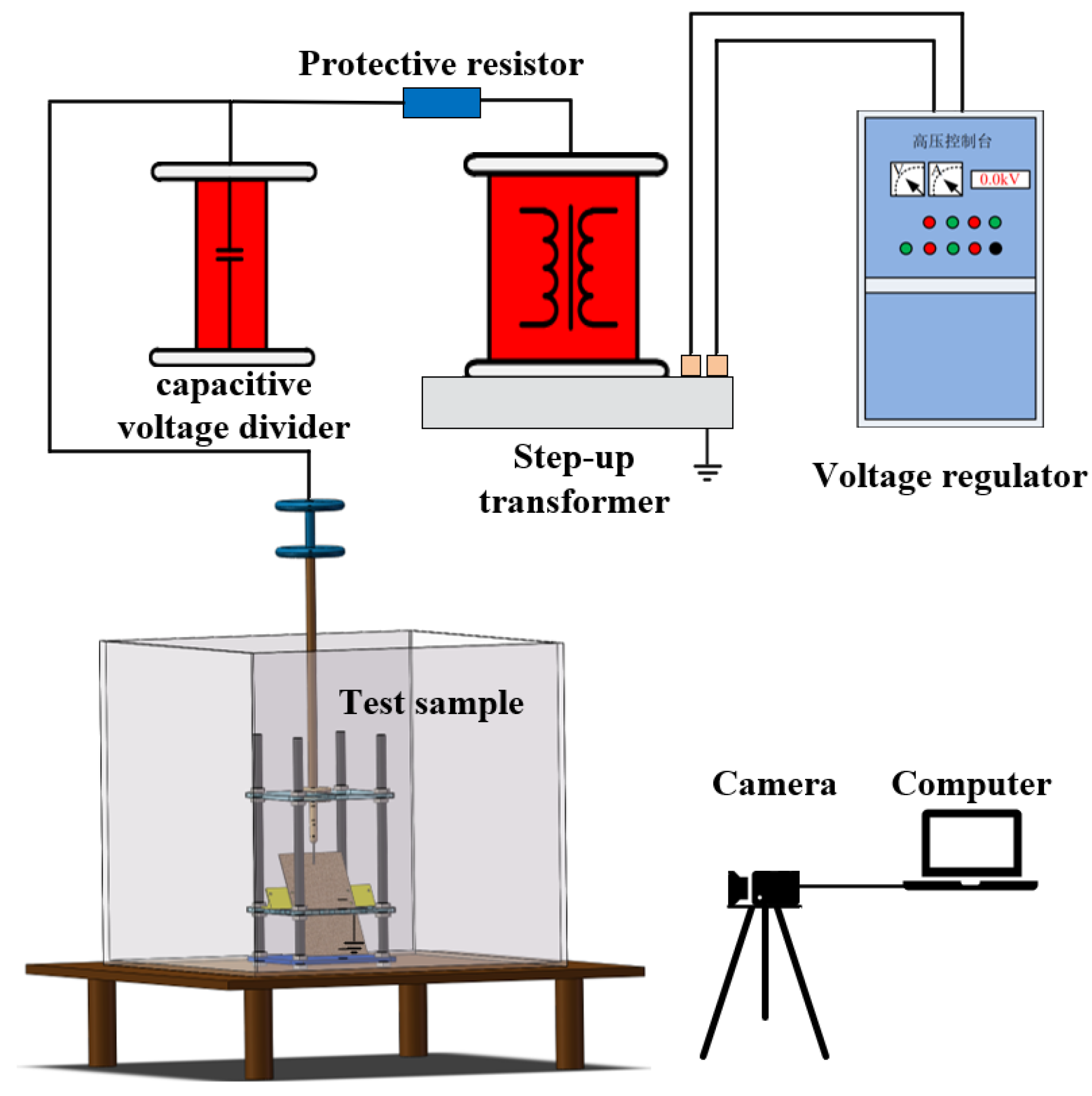 Transformer Discharge Carbon Trace Detection Based On Improved MSRCR Transformer Discharge Carbon Trace Detection Based On Improved MSRCR