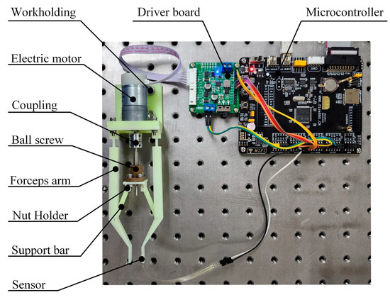 Design and Analysis of a Hand-Held Surgical Forceps with a Force ...