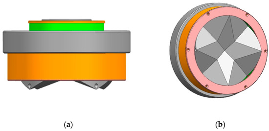 Active Region Mode Control for High-Power, Low-Linewidth