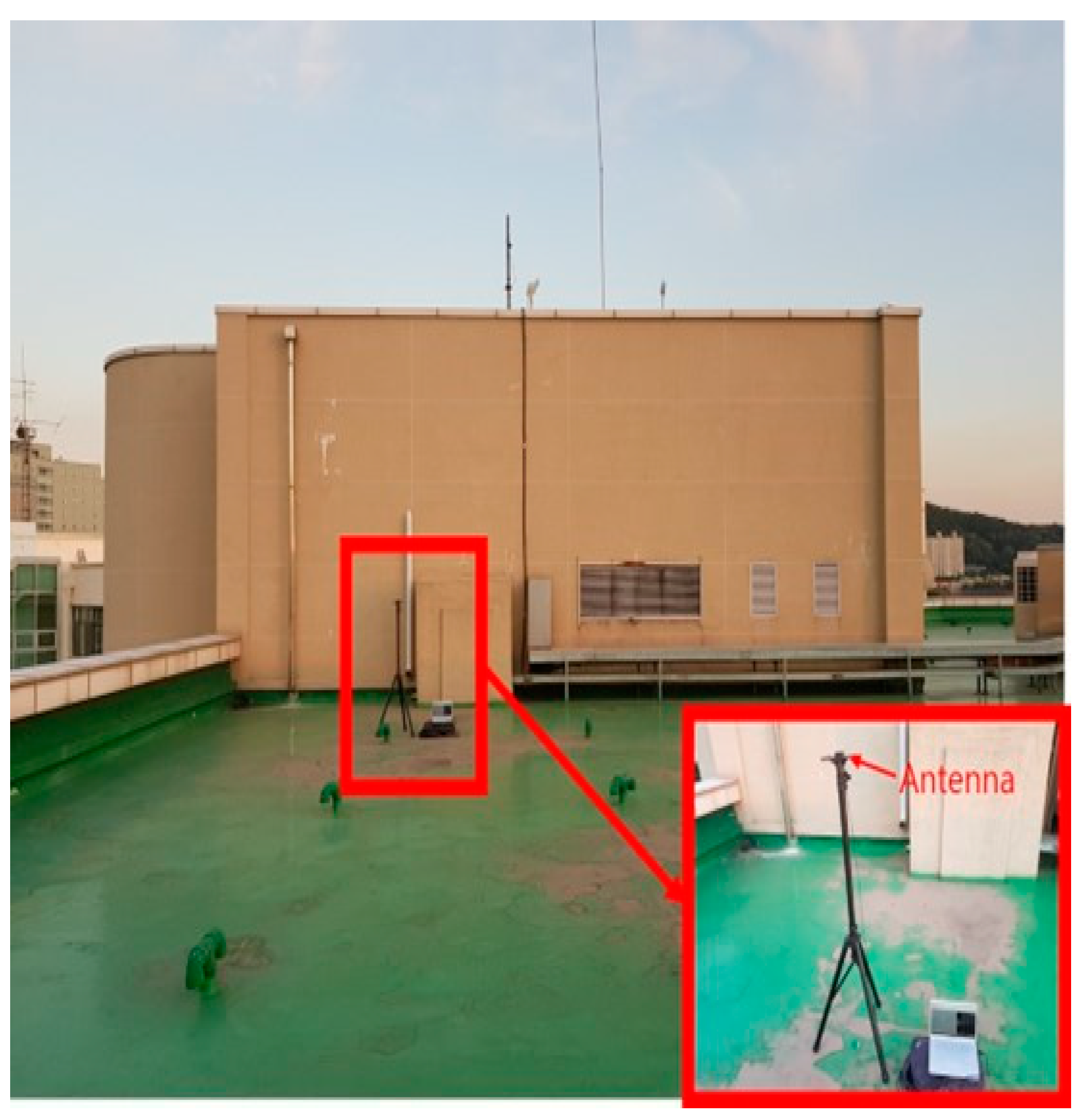 Reduction of Multipath Effect in GNSS Positioning by Applying ...