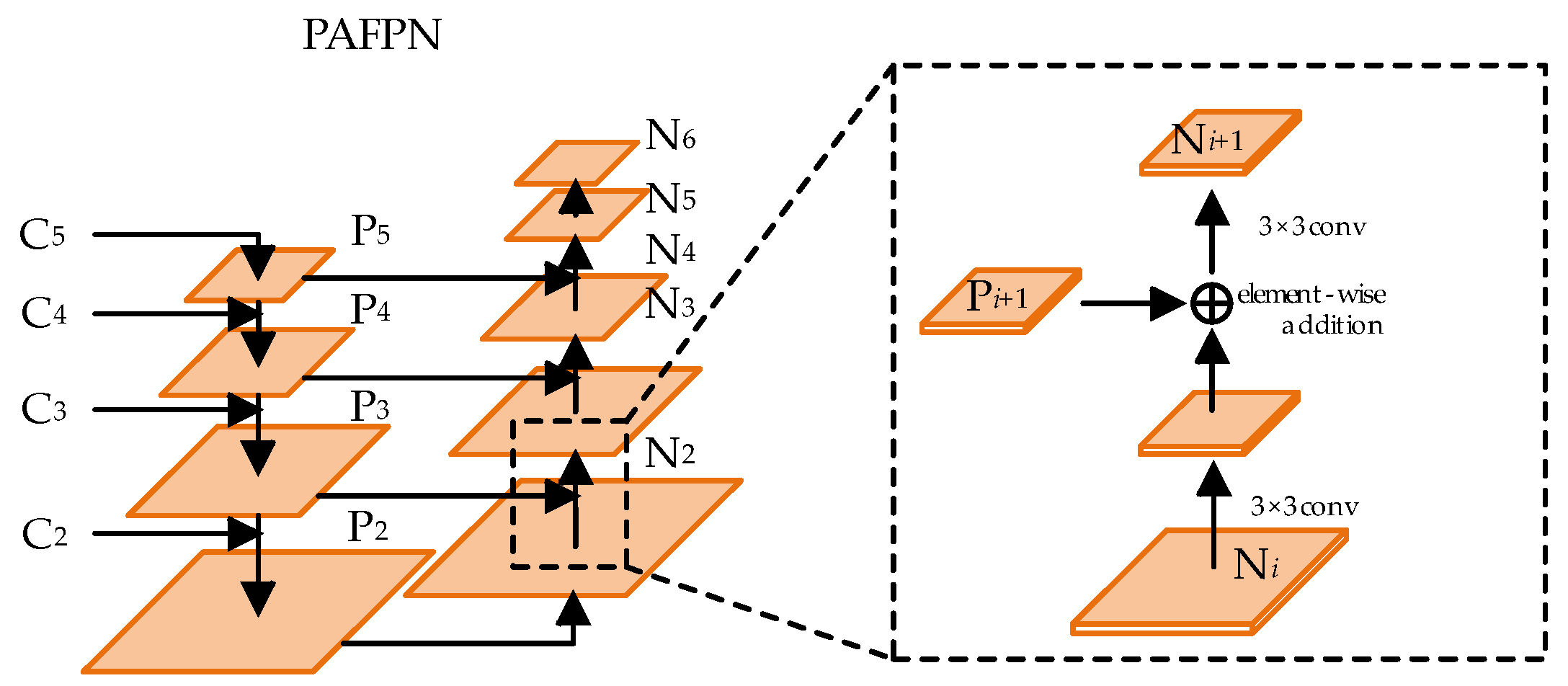 An Accurate Book Spine Detection Network Based On Improved Oriented R-cnn