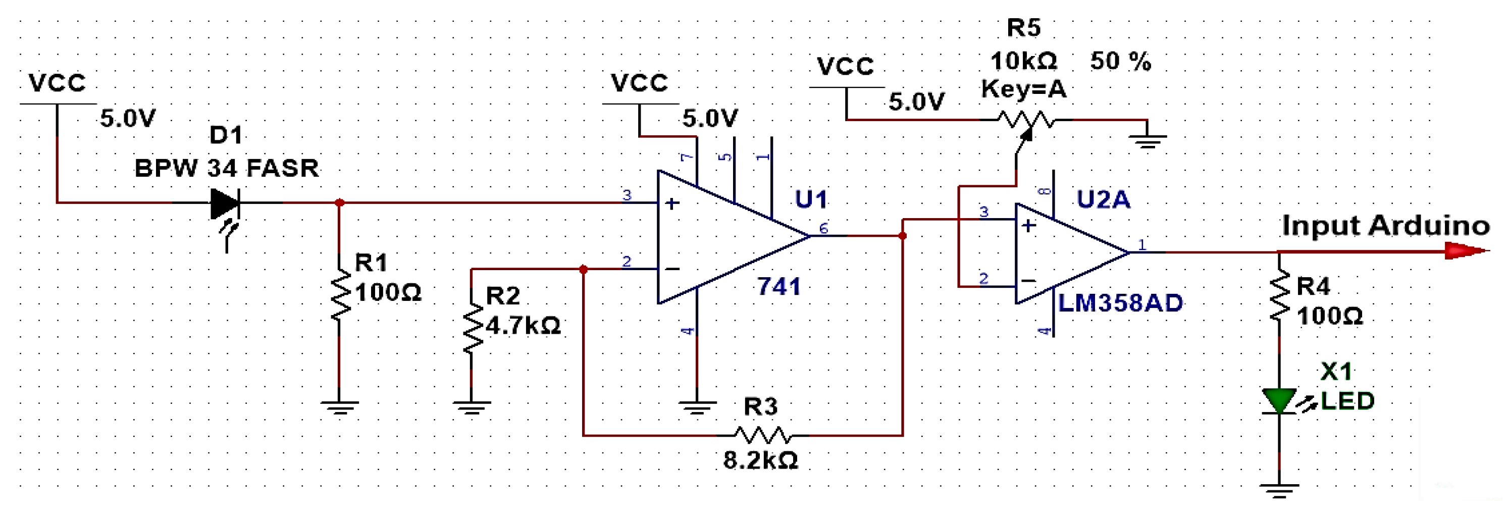 Integrating Wi-fi, Li-fi, And Bpl Technologies For A Secure Indoor 