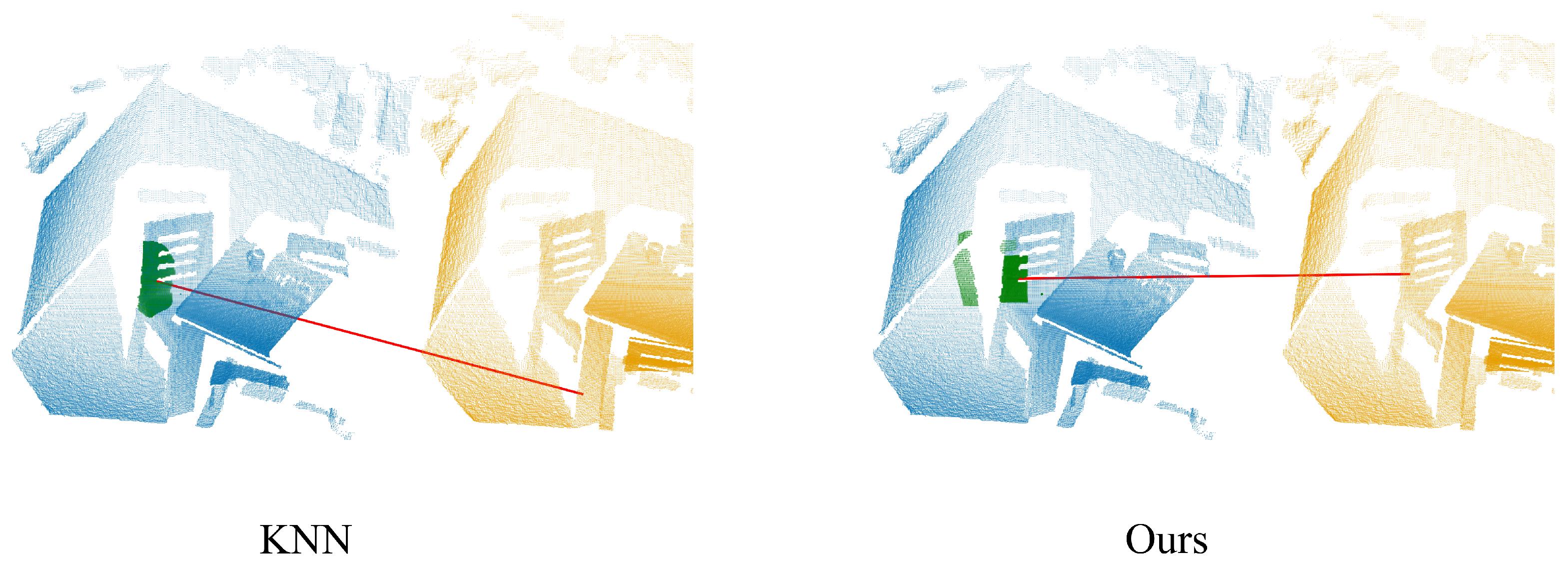 A Registration Method Based on Ordered Point Clouds for Key Components ...