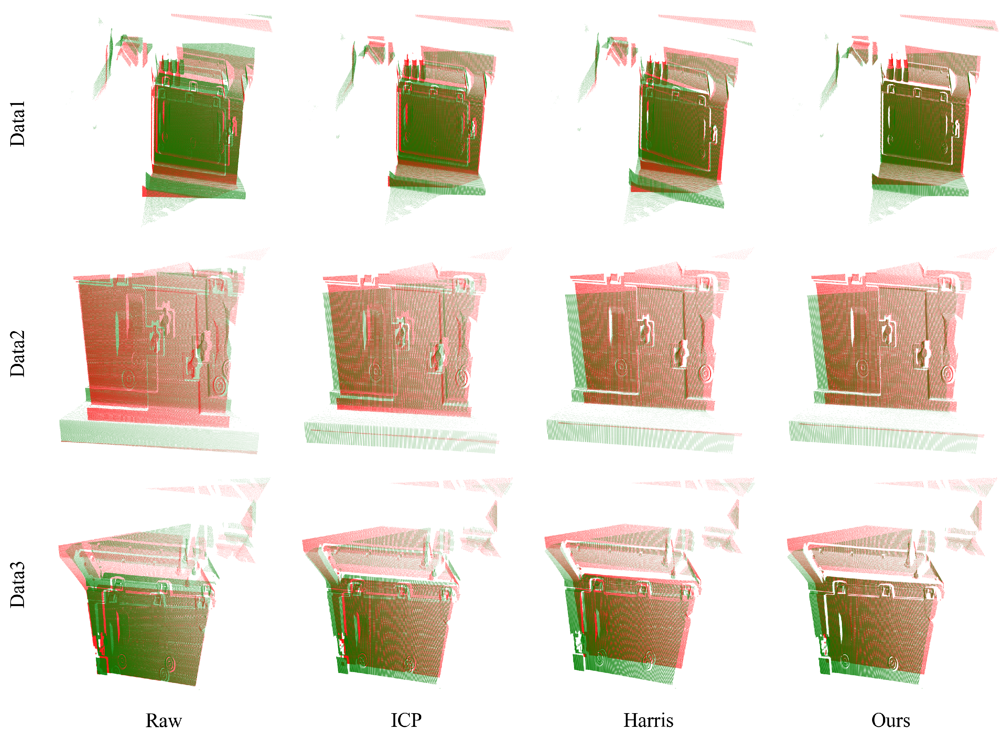 A Registration Method Based on Ordered Point Clouds for Key Components ...