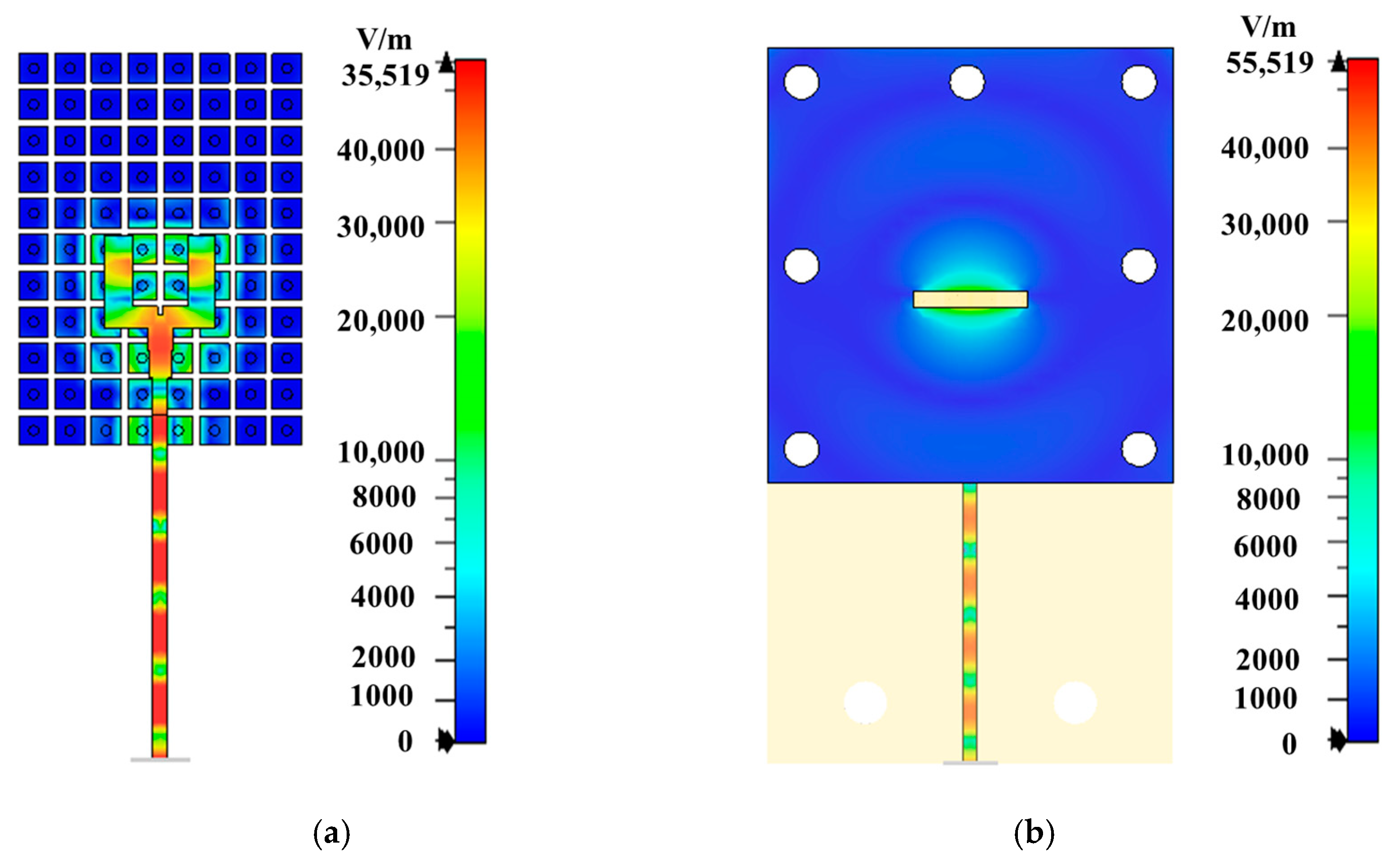 High-Performance CP Magneto-Electric Dipole Antenna Fed by