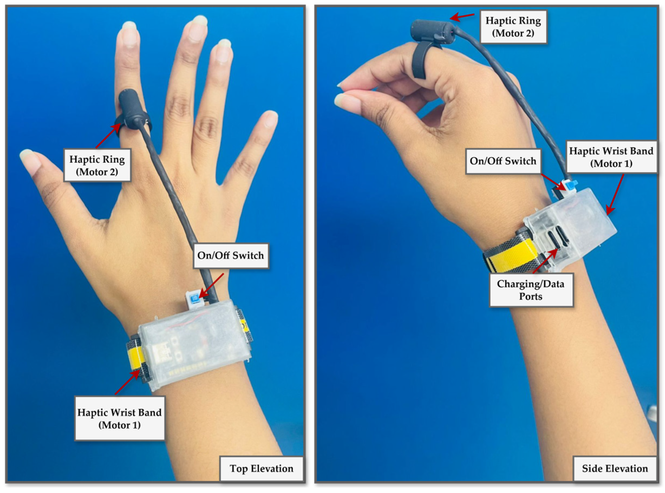 Haptic Sensor Simulation Advancing Medical Training with Mixed Reality and Haptic Feedback ...