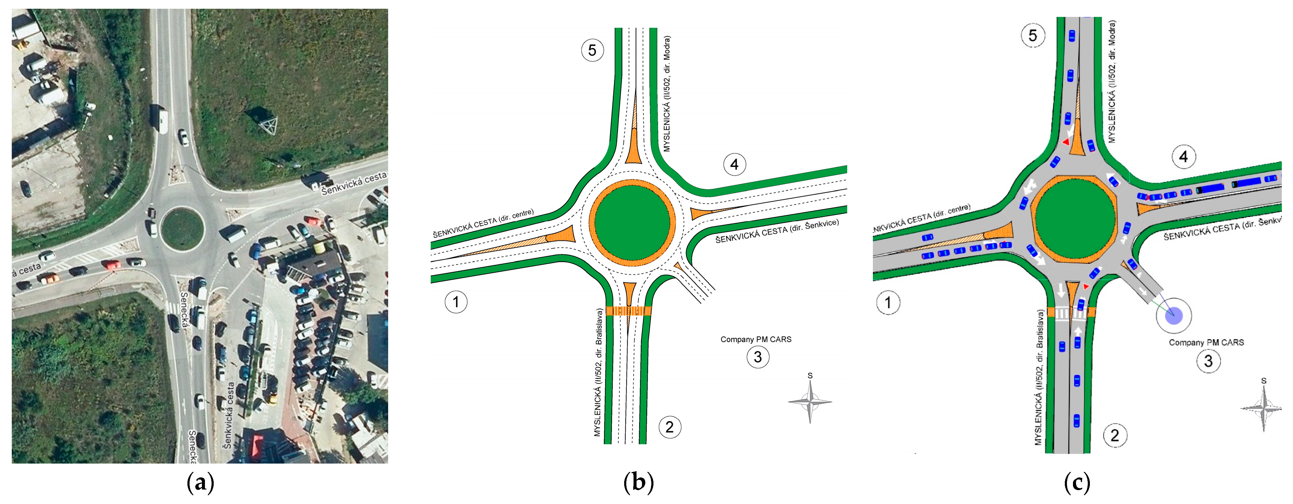 Enhancing Intersection Efficiency: A Comparative Analysis of Converting ...