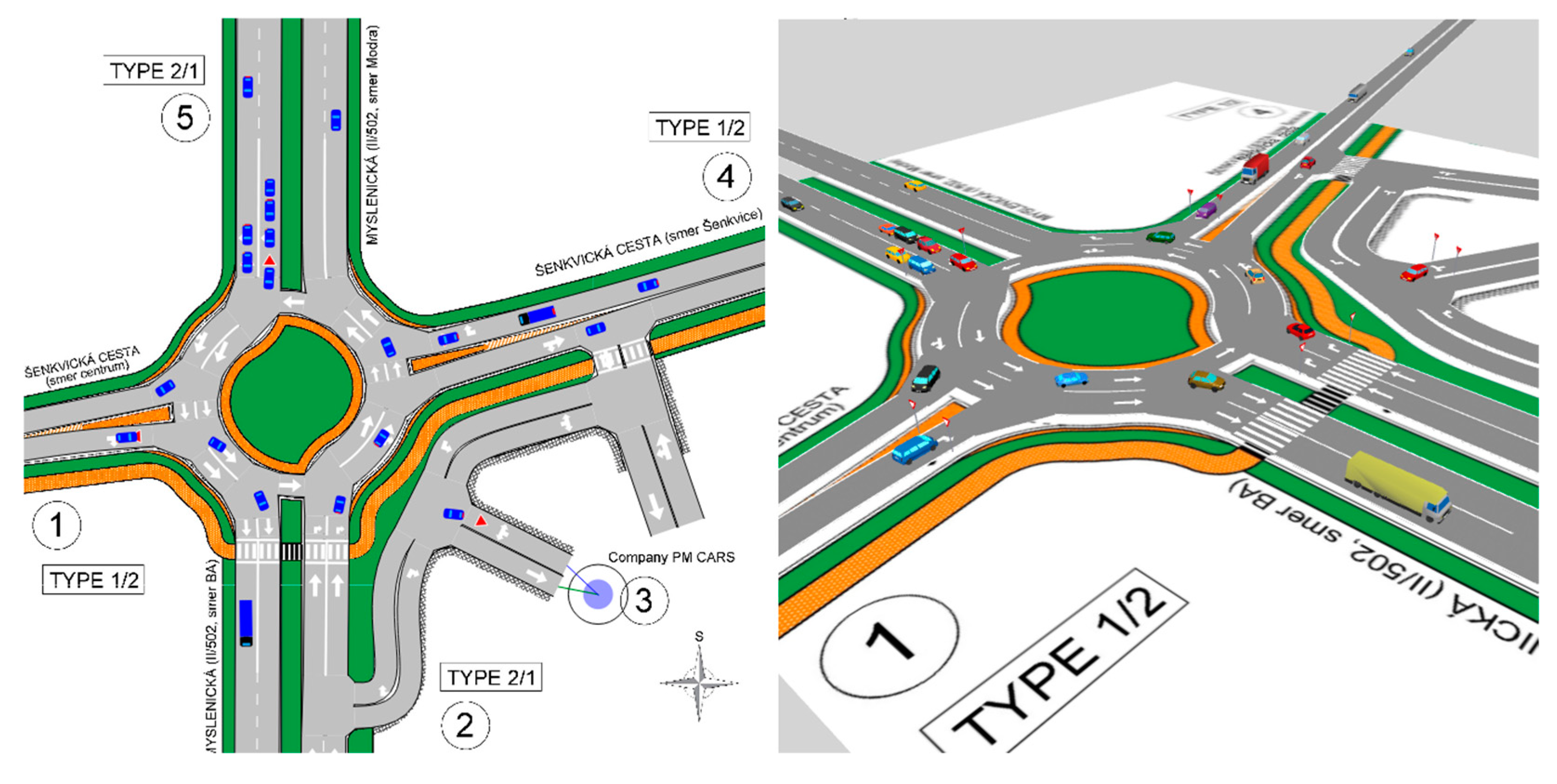 Single Loop Intersection Enhancing Intersection Efficiency: A Comparative Analysis of Converting ...