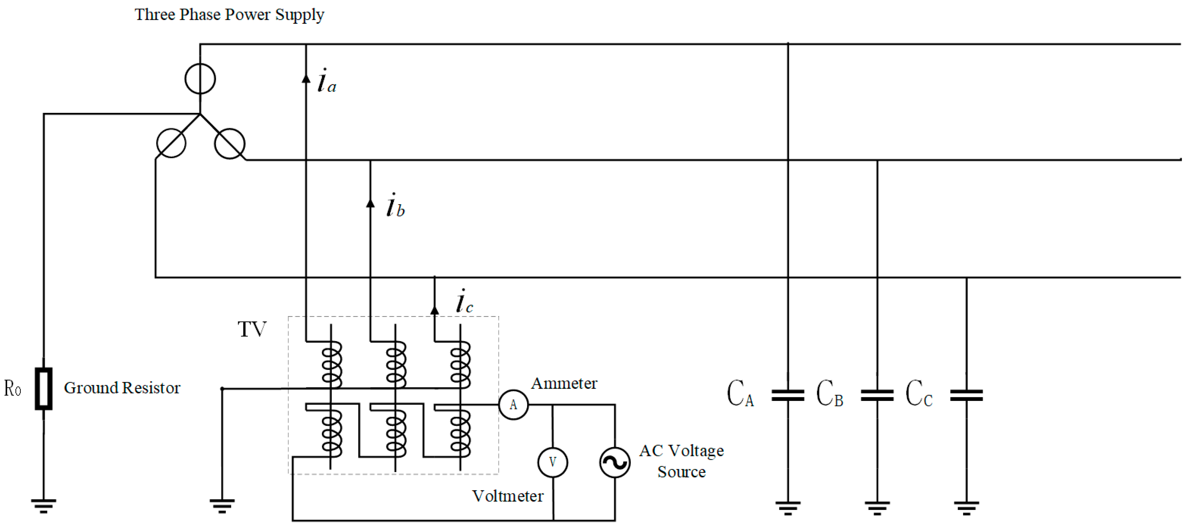 A Capacitance-to-Ground Measuring Method for Medium-Voltage Power Grid of a  Ship Based on the Combination of High and Low Frequencies