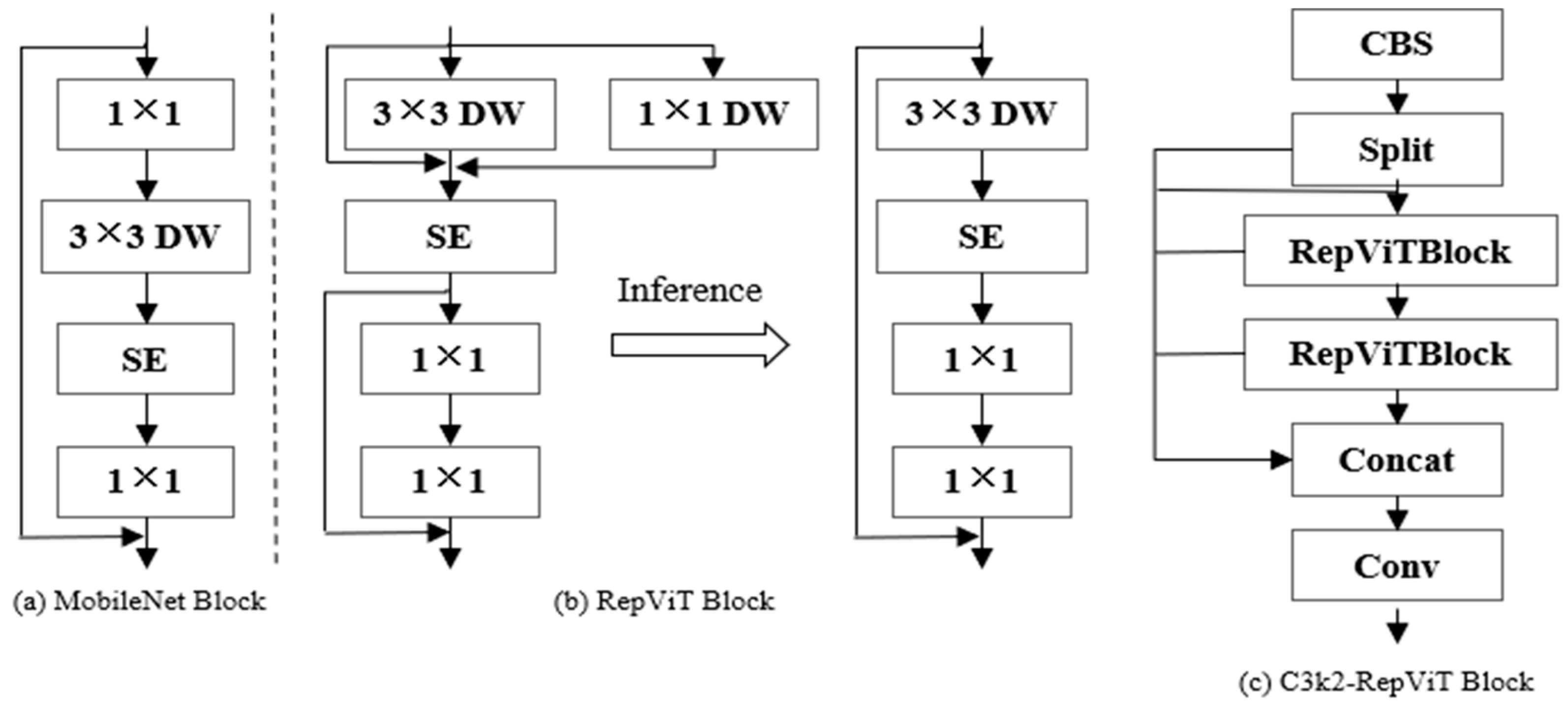 Maritime Small Target Image Detection Algorithm Based on Improved YOLOv11n
