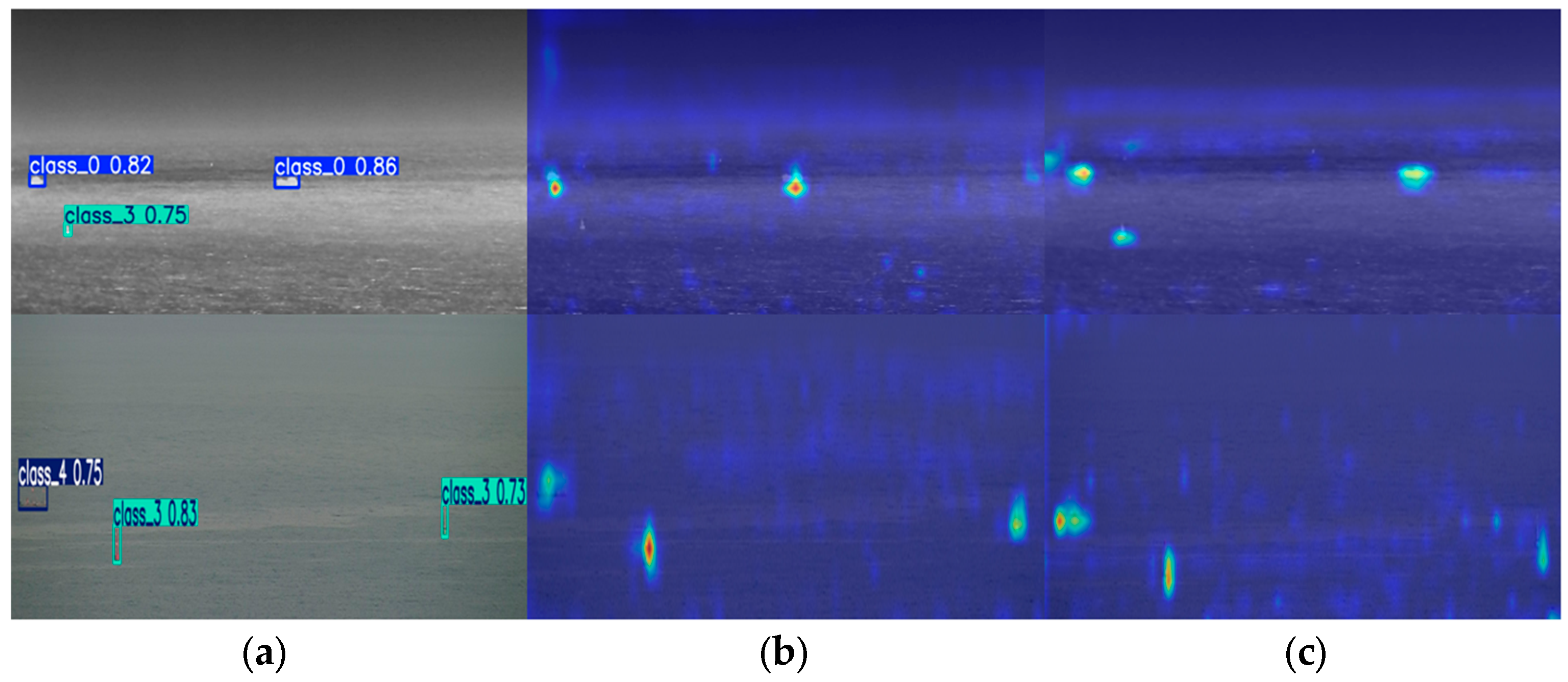 Maritime Small Target Image Detection Algorithm Based on Improved YOLOv11n
