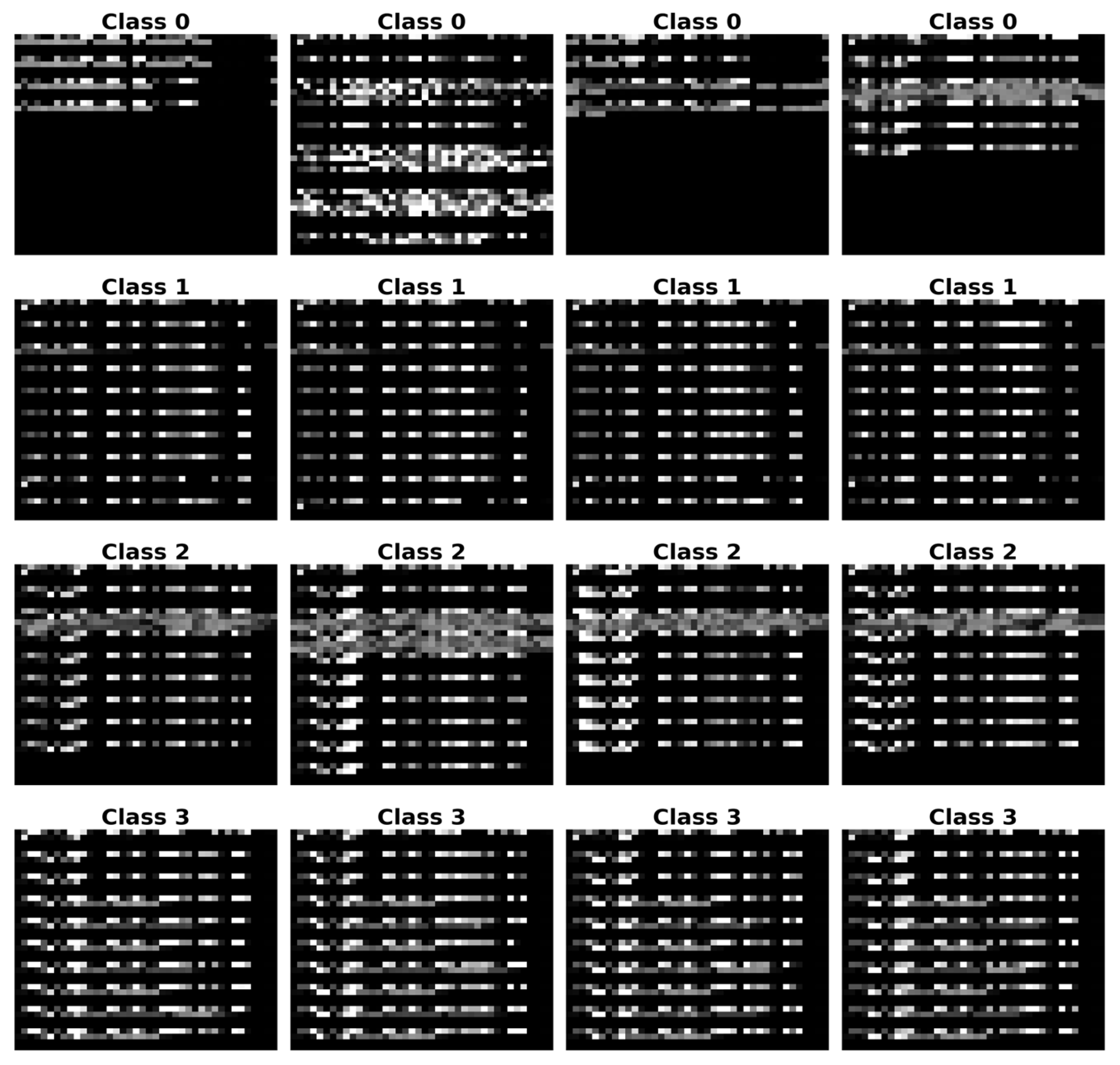 STS-AT: A Structured Tensor Flow Adversarial Training Framework for ...