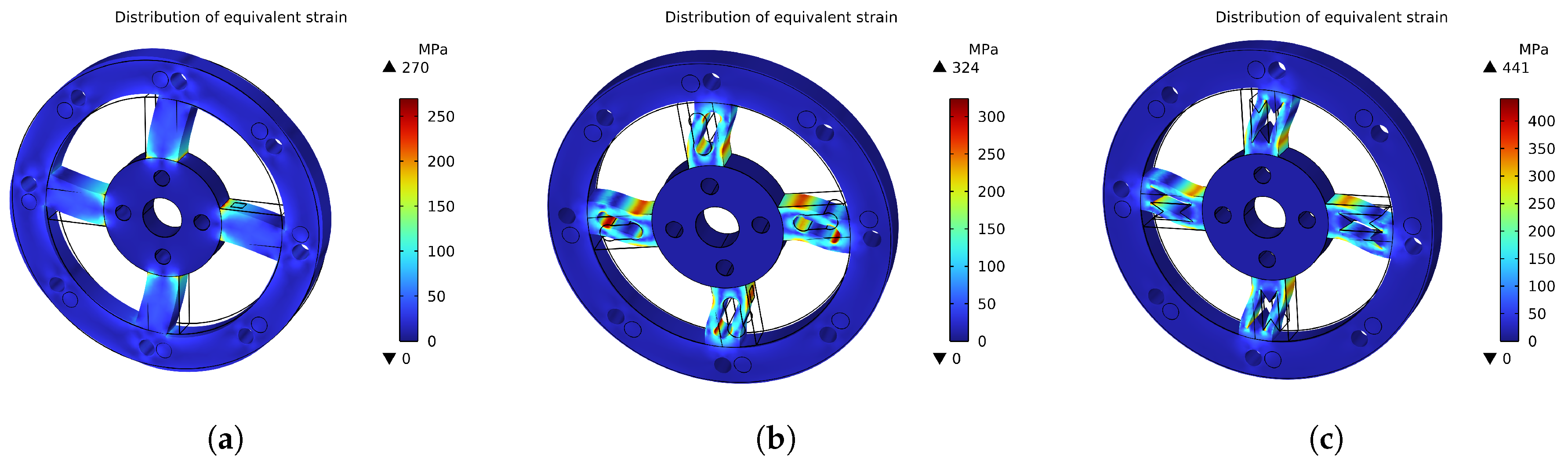 Research on Structural Optimization of High-Sensitivity Torque Sensors ...