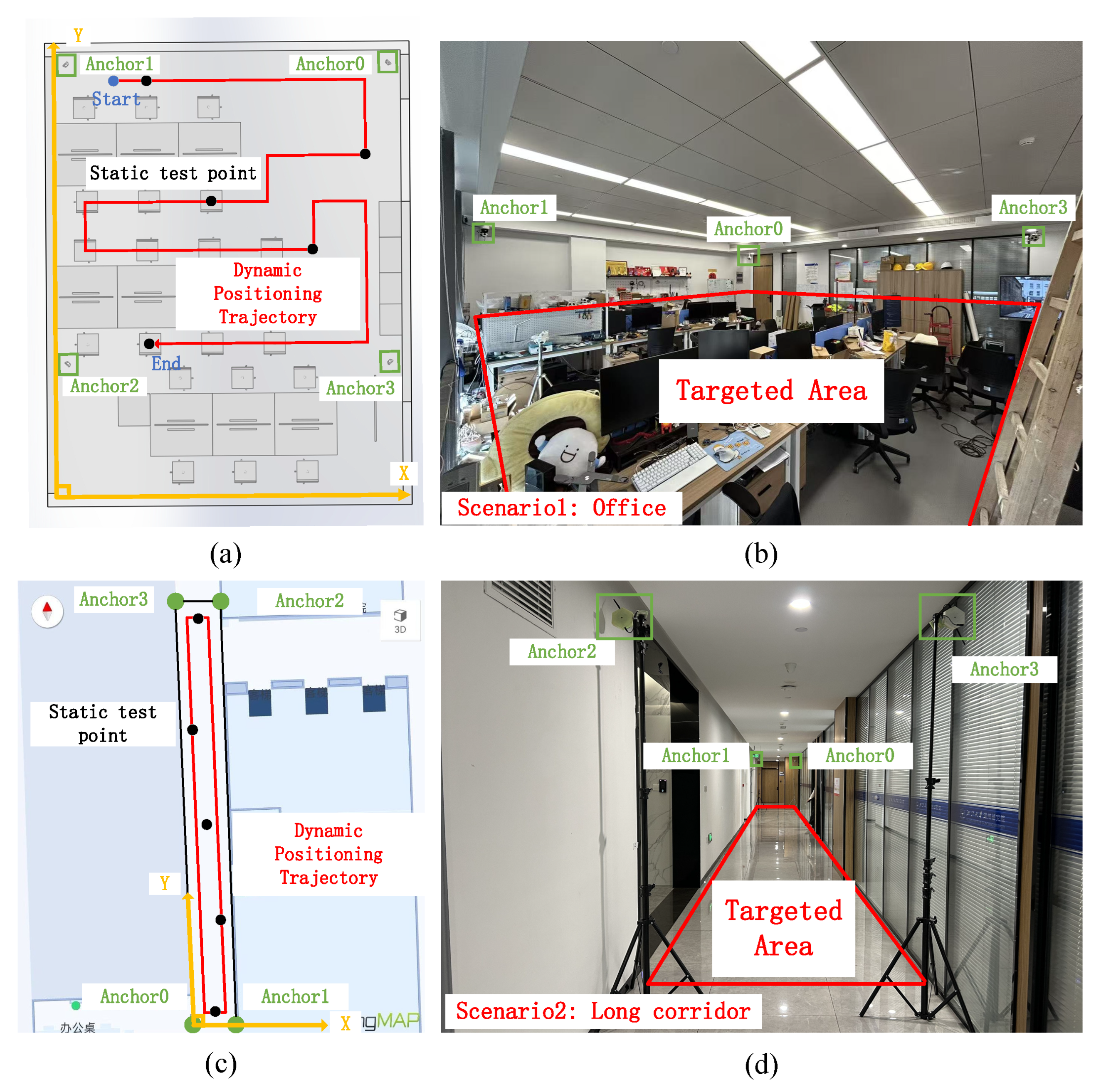 A Vision-Assisted Acoustic Channel Modeling Framework for Smartphone ...
