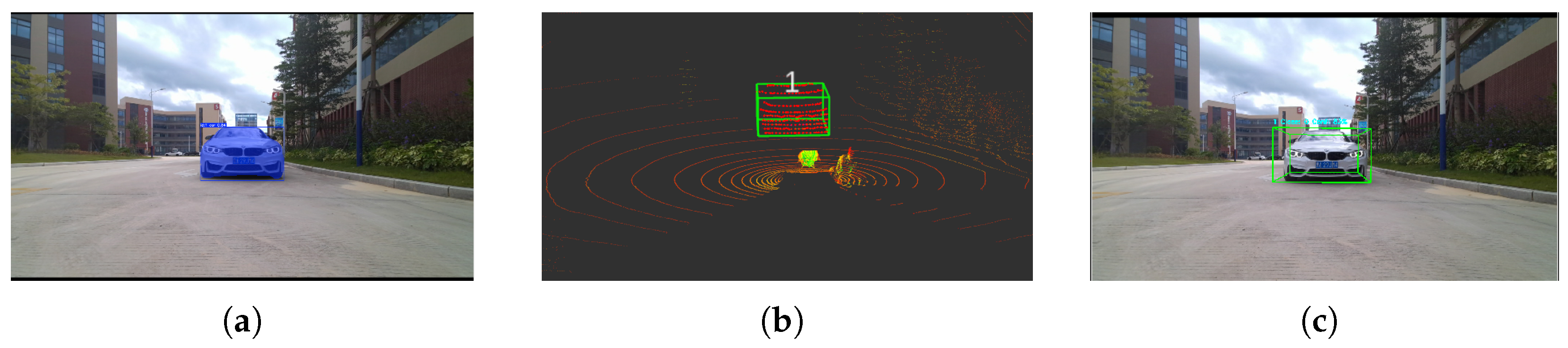 Robot Object Detection and Tracking Based on Image–Point Cloud Instance ...