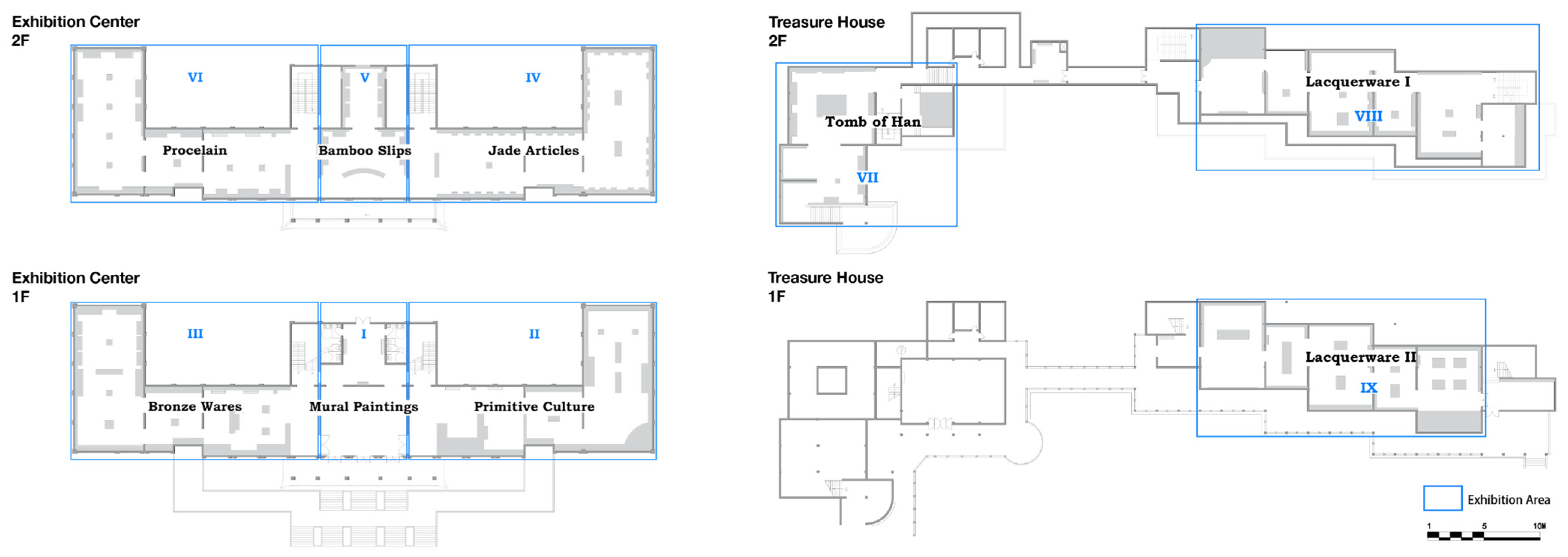 Quantitative Evaluation and Optimization of Museum Fatigue Using ...