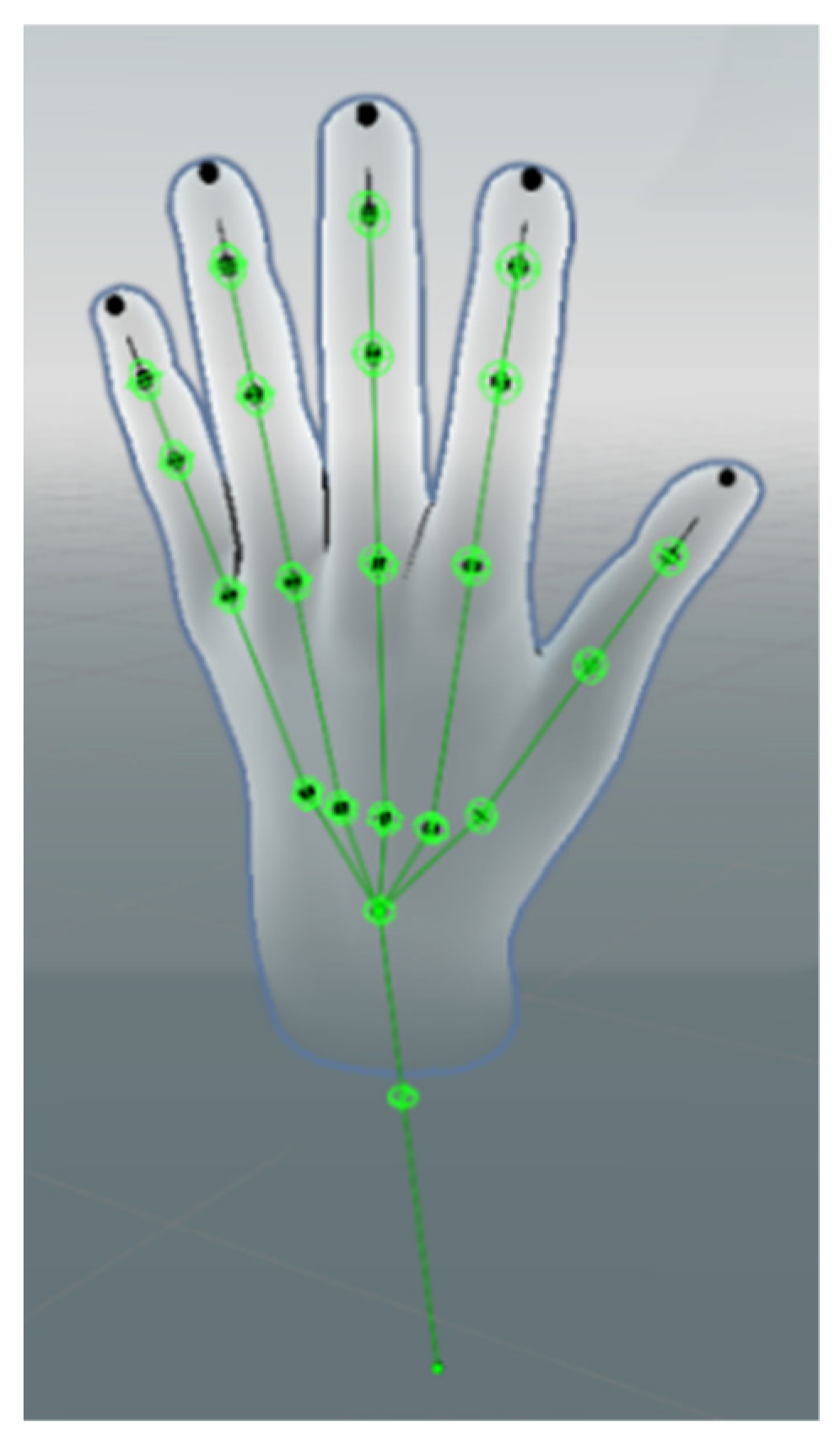 Study on Auxiliary Rehabilitation System of Hand Function Based on ...