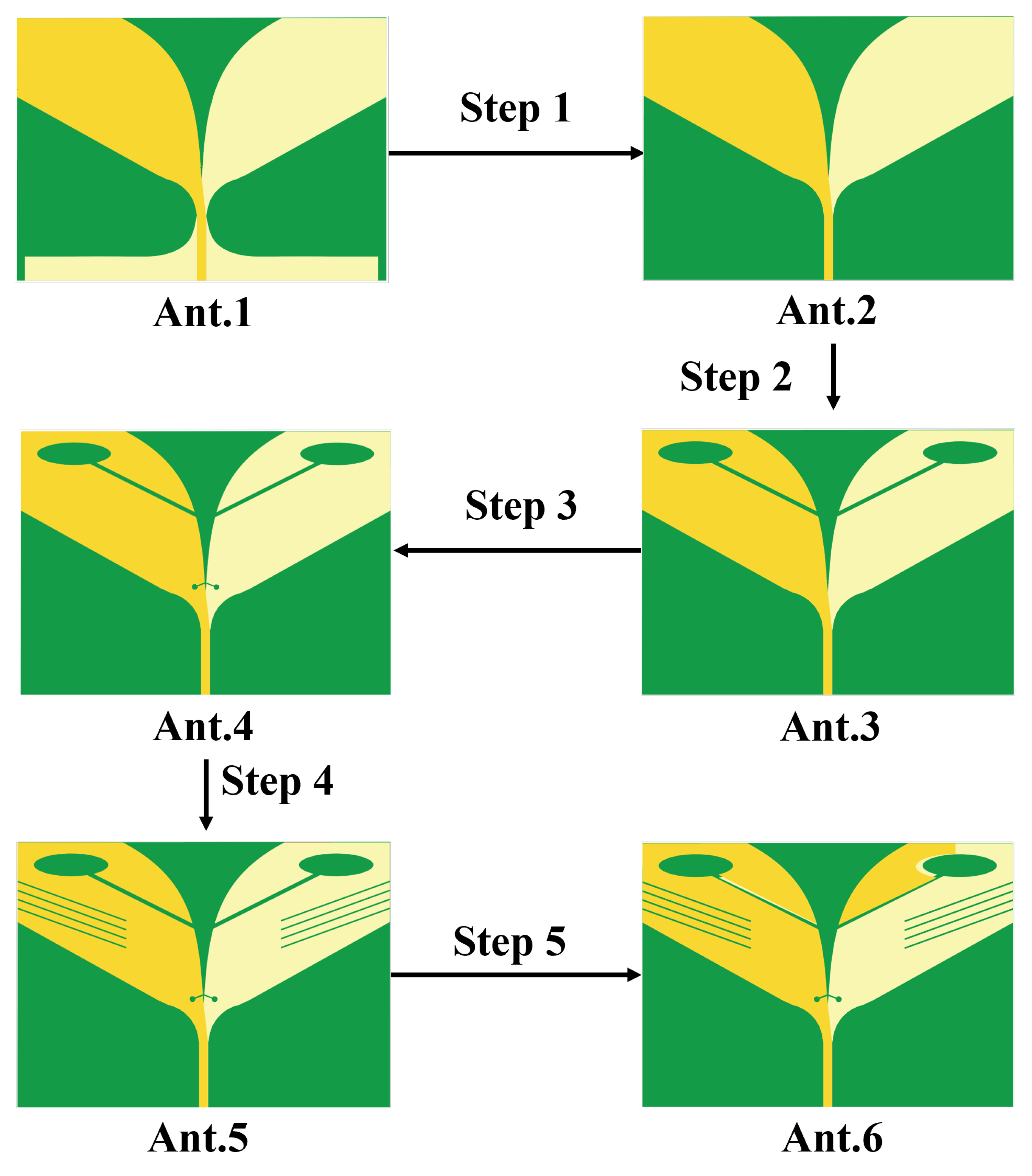 A Compact Aperture-Slot Antipodal Vivaldi Antenna for GPR Systems