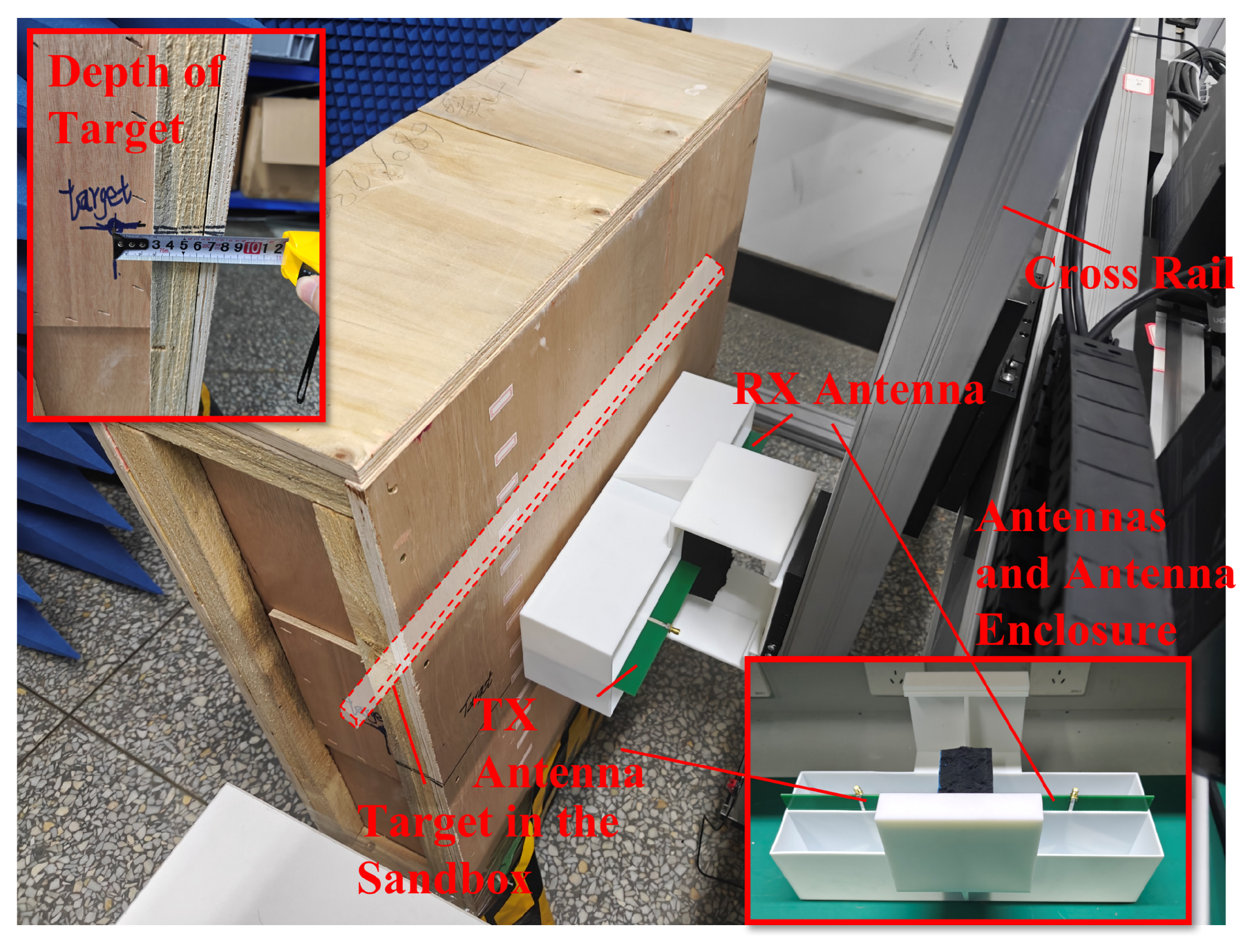 A Compact Aperture-Slot Antipodal Vivaldi Antenna for GPR Systems
