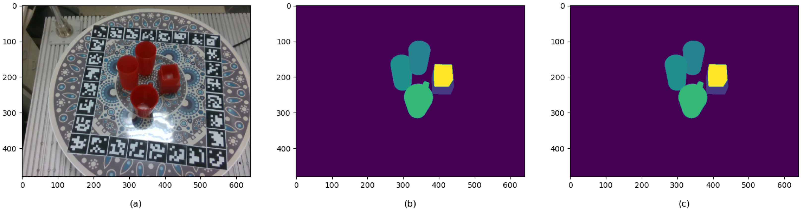 6DoF Pose Estimation of Transparent Objects: Dataset and Method