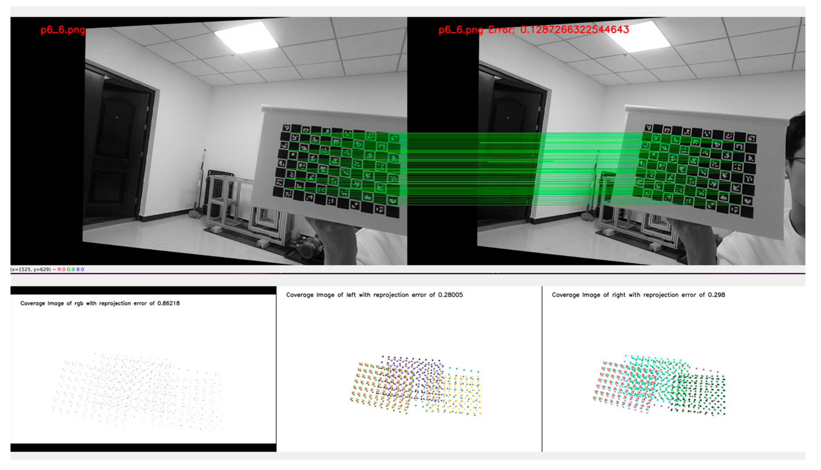 Feasibility Domain Construction and Characterization Method for ...