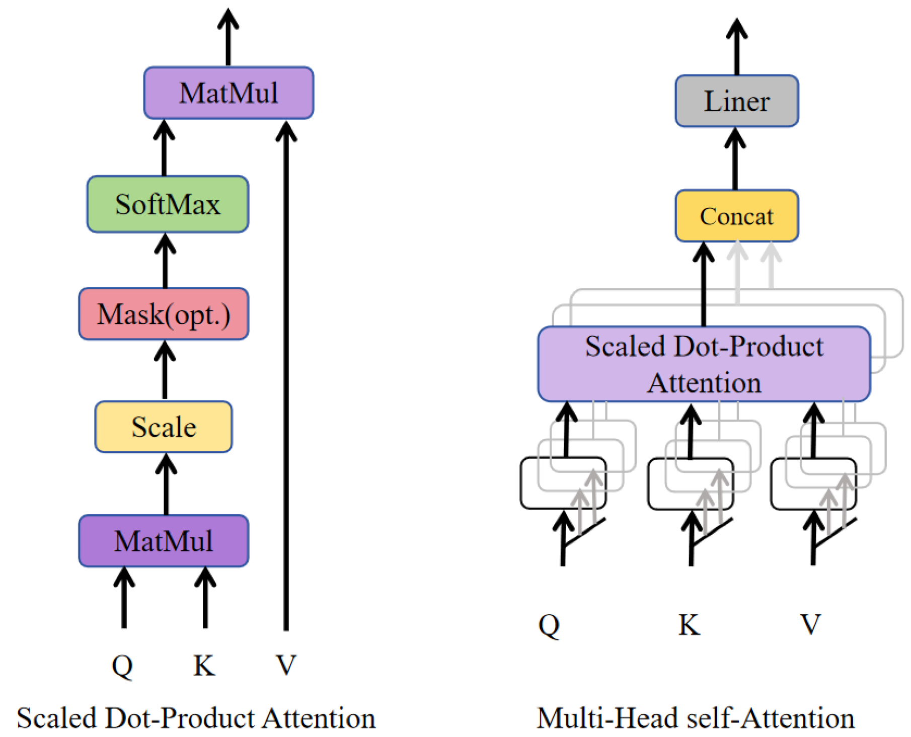 Robust Tracker: Integrating CPM-YOLO and BOTSORT for Cross-Modal Vessel ...