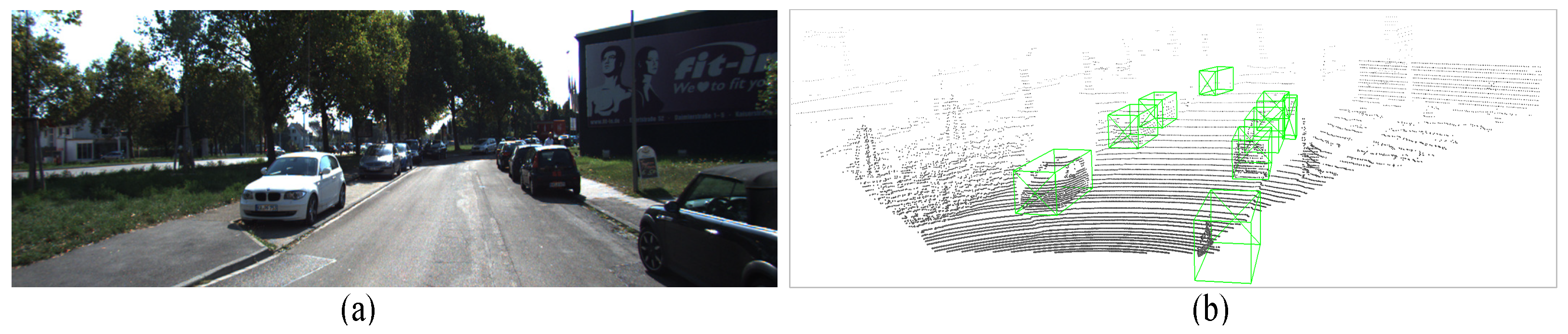 Multiscale Region-Based Convolutional Neural Networks for 3D Object ...