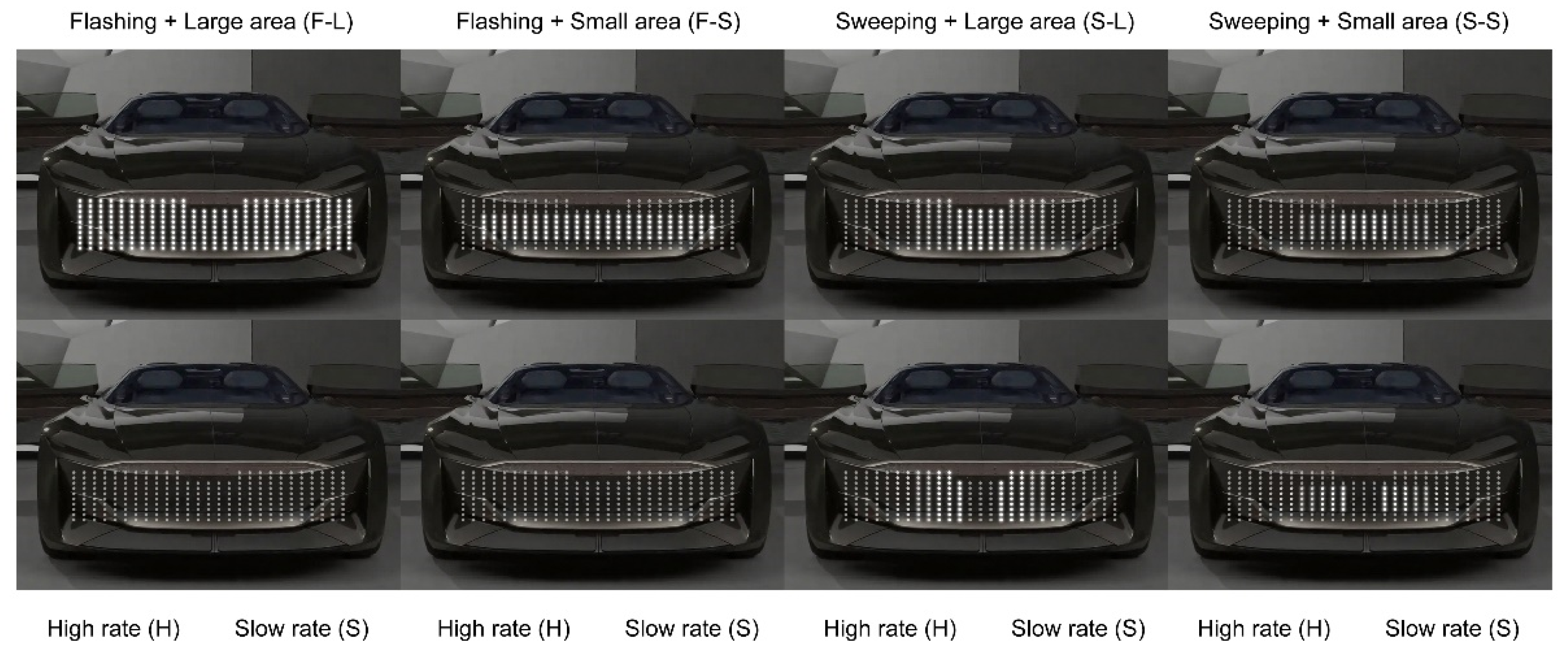A Study on the Effects of the Dynamic Features of Light-Based eHMI on ...