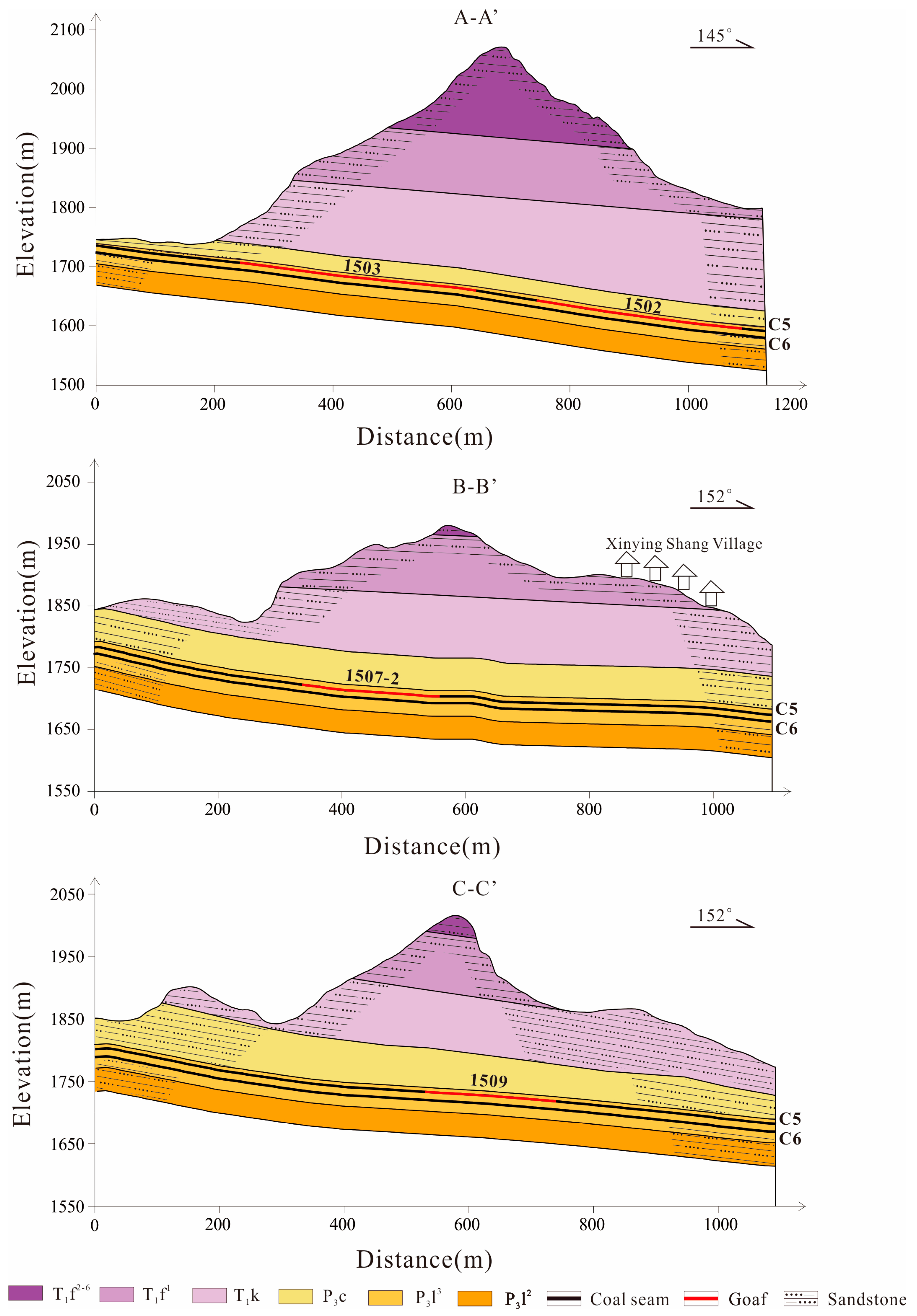 Not Steap Ridge Mechanisms of Mining-Induced Surface Hazards Beneath Steep Ridge-Type ...
