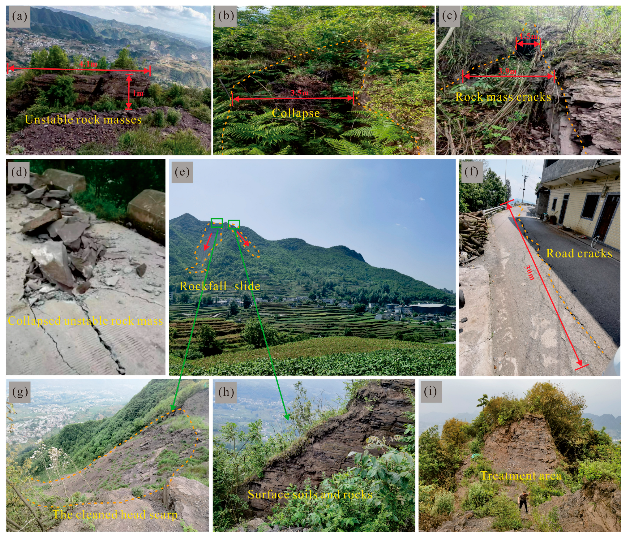 Not Steap Ridge Mechanisms of Mining-Induced Surface Hazards Beneath Steep Ridge-Type ...