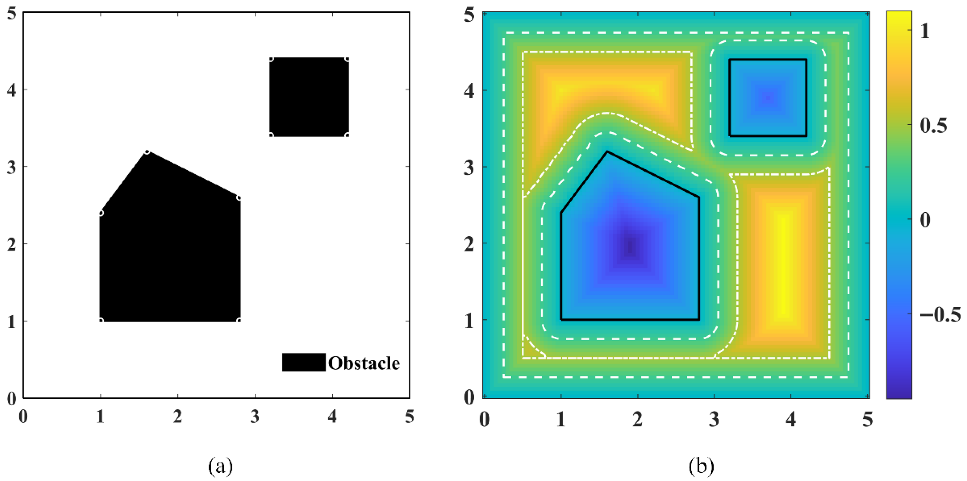Topological Progress Potential-Enhanced Continuous-Space Ant Colony ...