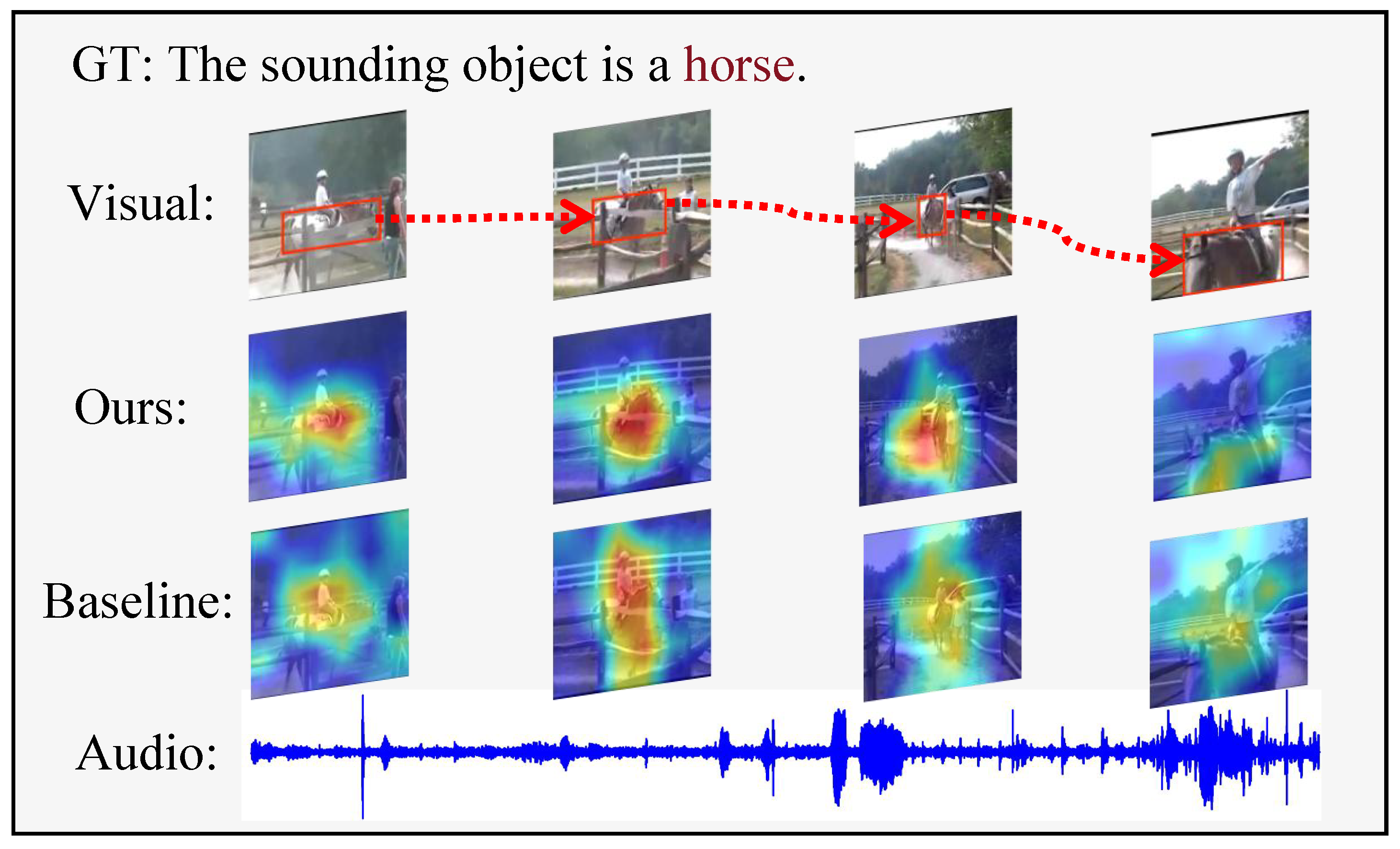 JMSC: Joint Spatial–Temporal Modeling with Semantic Completion for ...