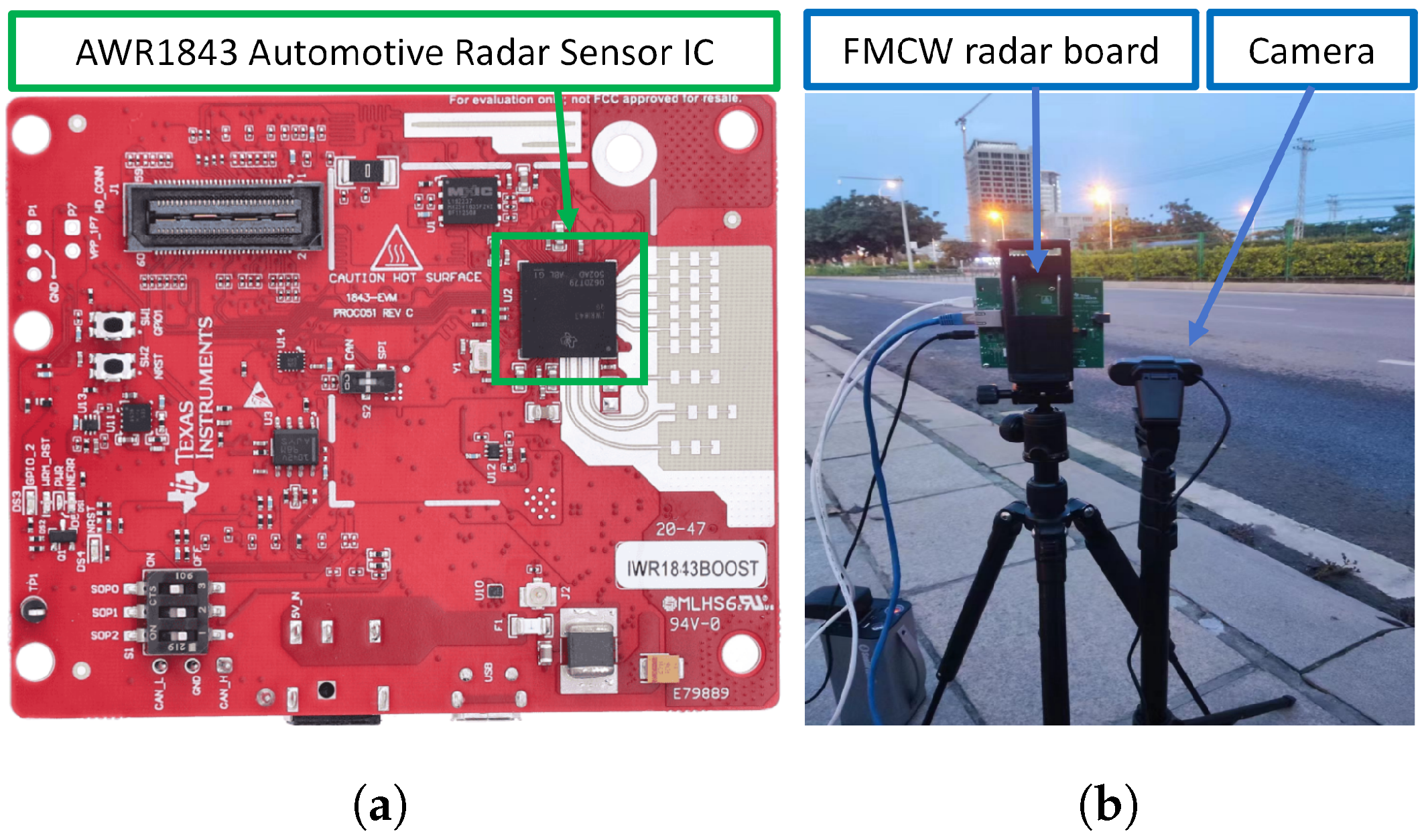 MMPFNet: A Novel Lightweight Road Target Detection Method of FMCW Radar ...