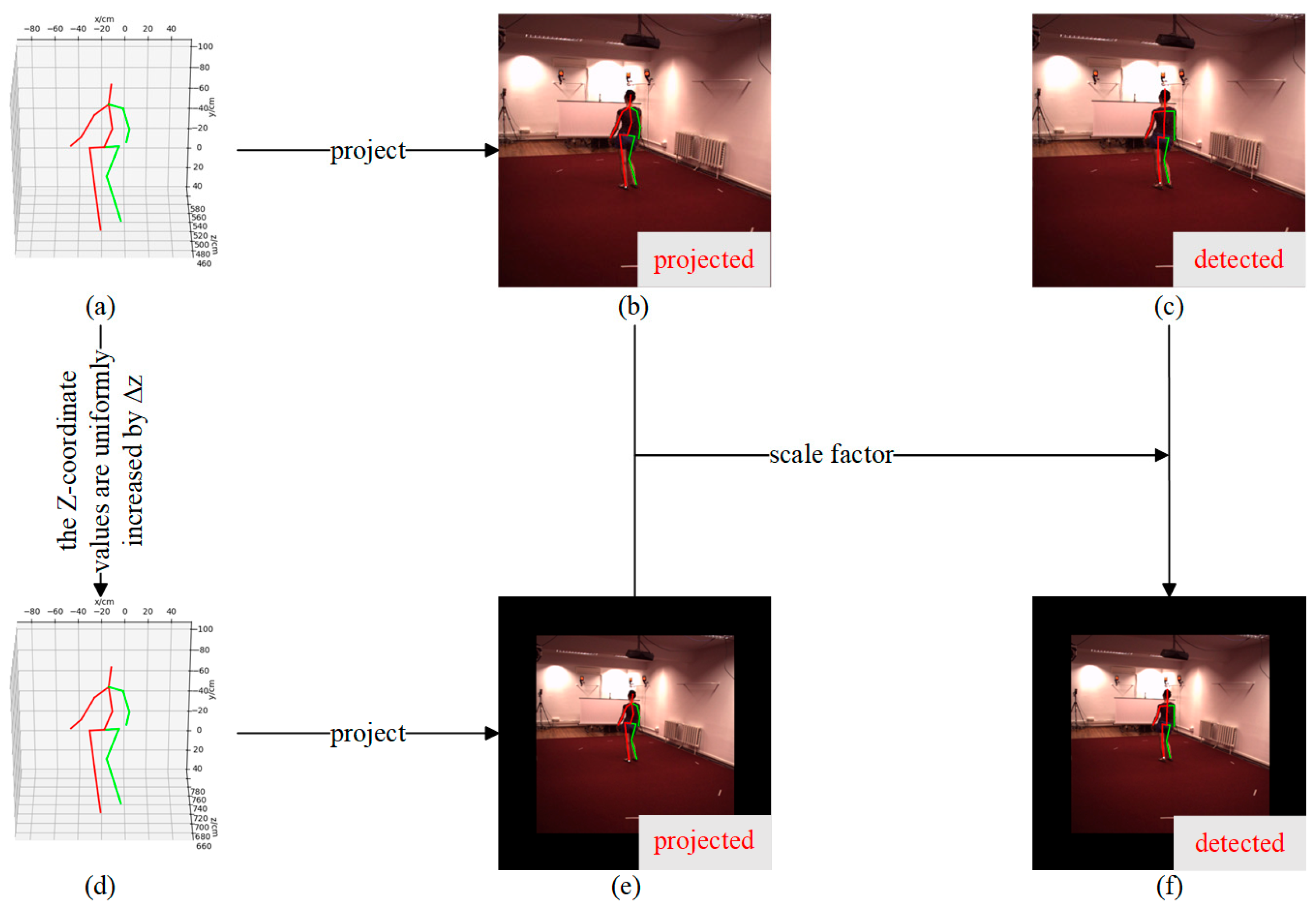 An Underwater 6-DoF Position and Orientation Estimation Method for ...