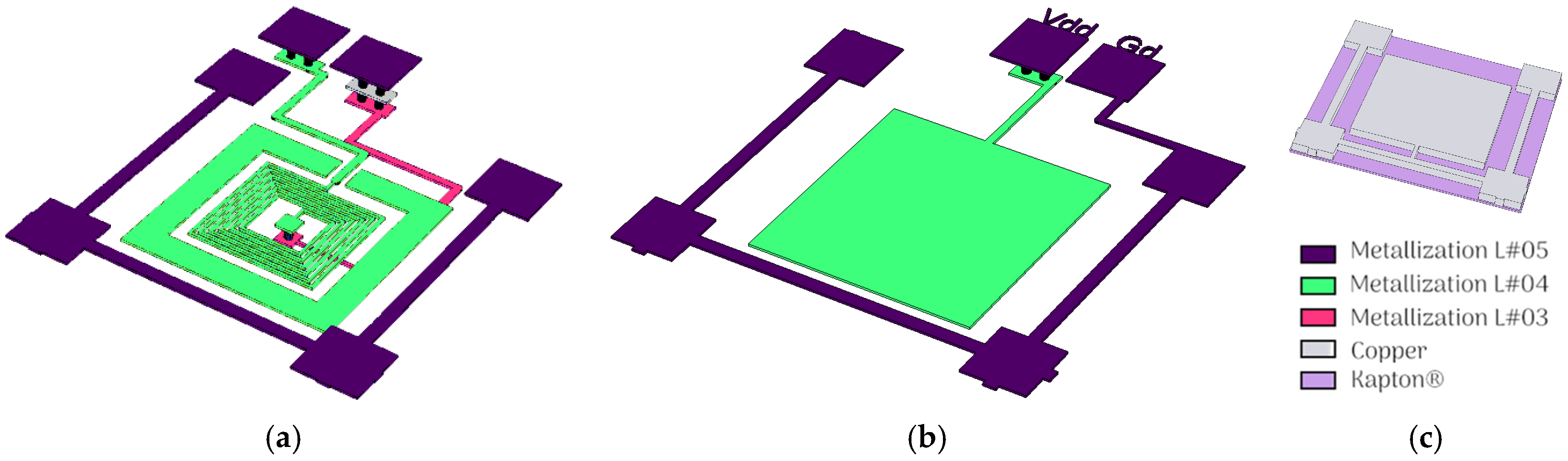 Polyimide Capacitive Sensor Hybrid LTCC–Polyimide Approach for High-Sensitivity Mechanical Sensing ...