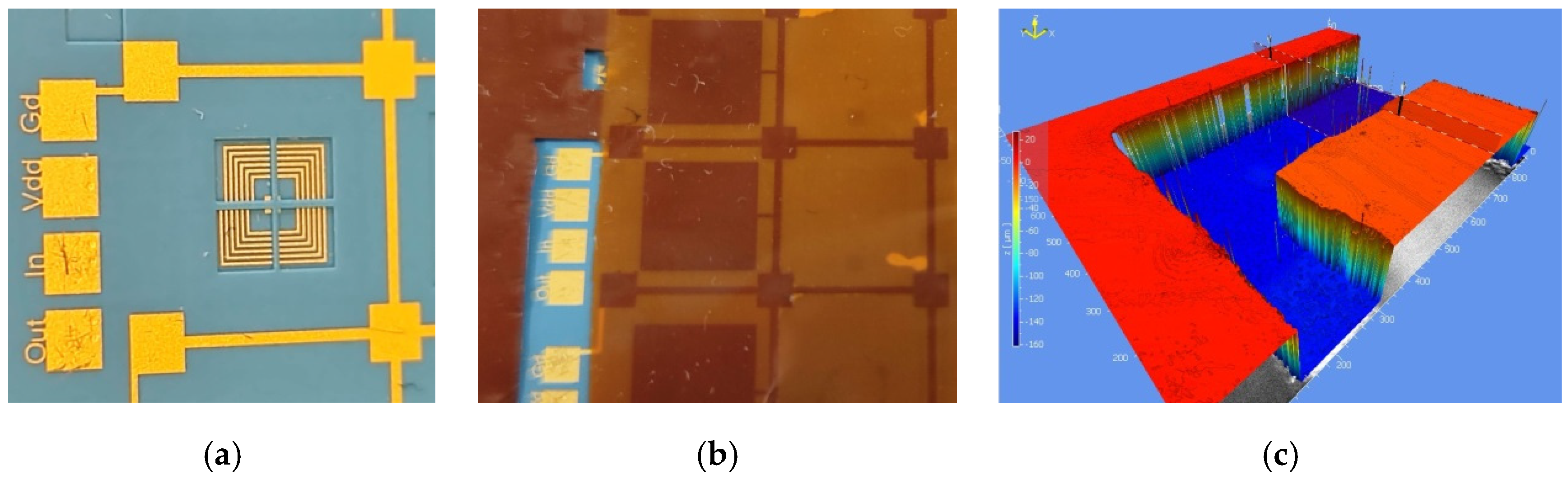 Polyimide Capacitive Sensor Hybrid LTCC–Polyimide Approach for High-Sensitivity Mechanical Sensing ...