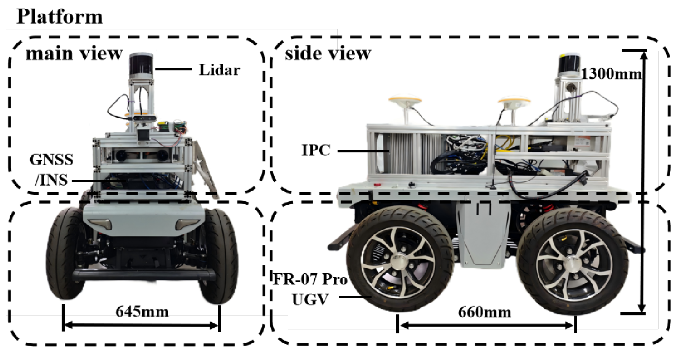 A Safe and Efficient Navigation Framework for Ground Vehicles on Uneven ...
