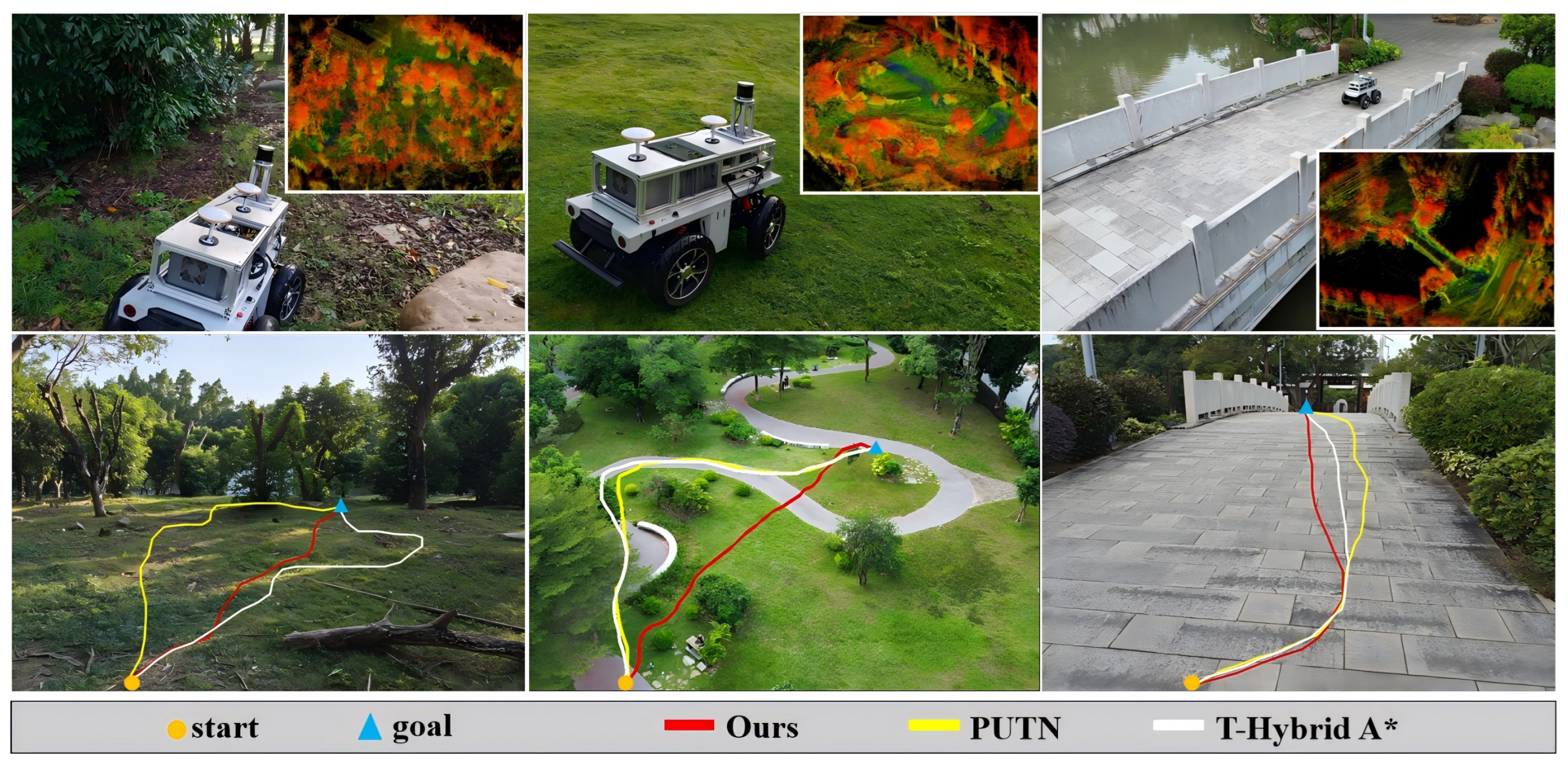 A Safe and Efficient Navigation Framework for Ground Vehicles on Uneven ...