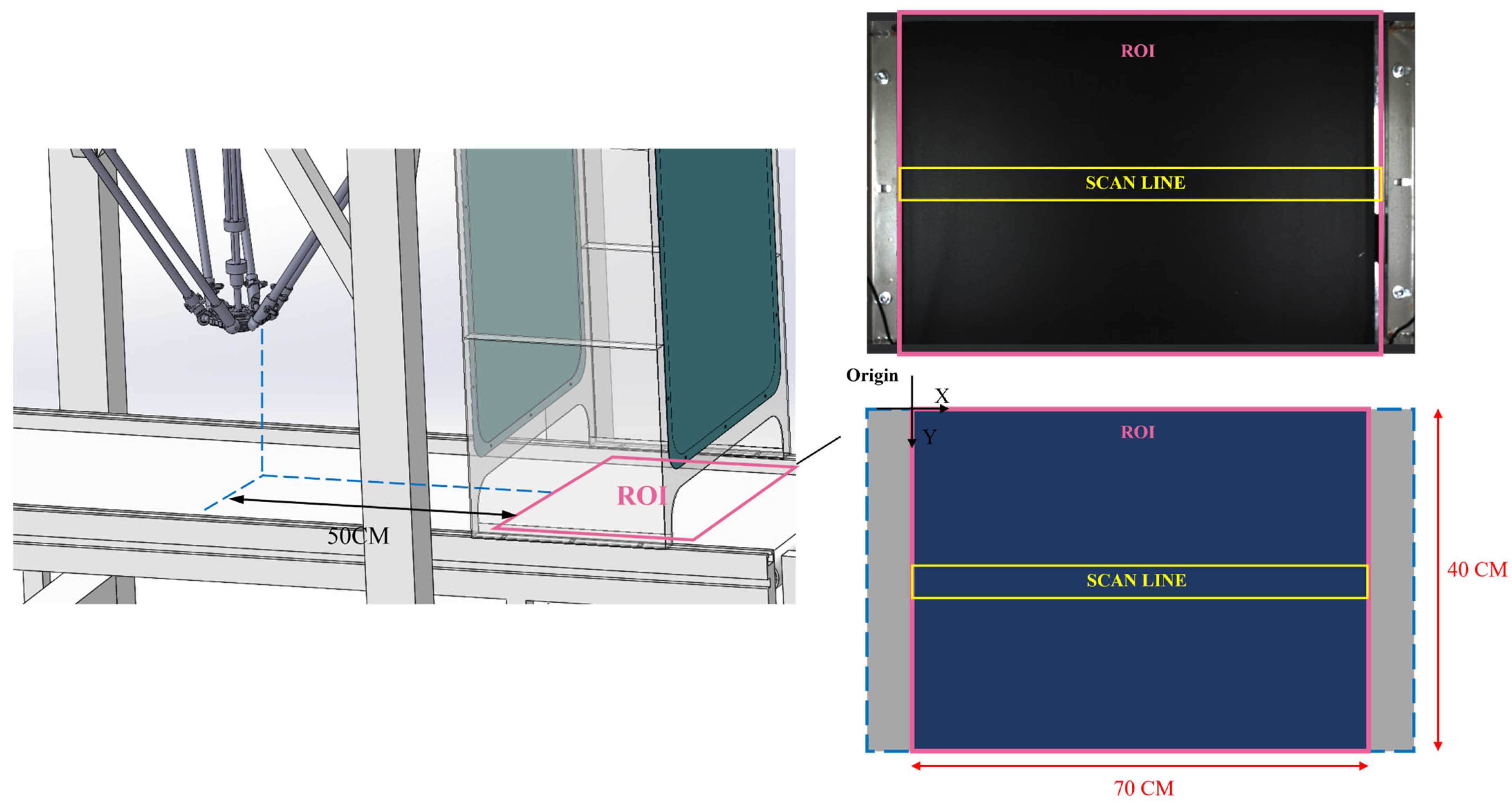 Cloth Sorting Optical Sensor A High-Speed Real-Time Sorting Method for Fabric Material and Color ...