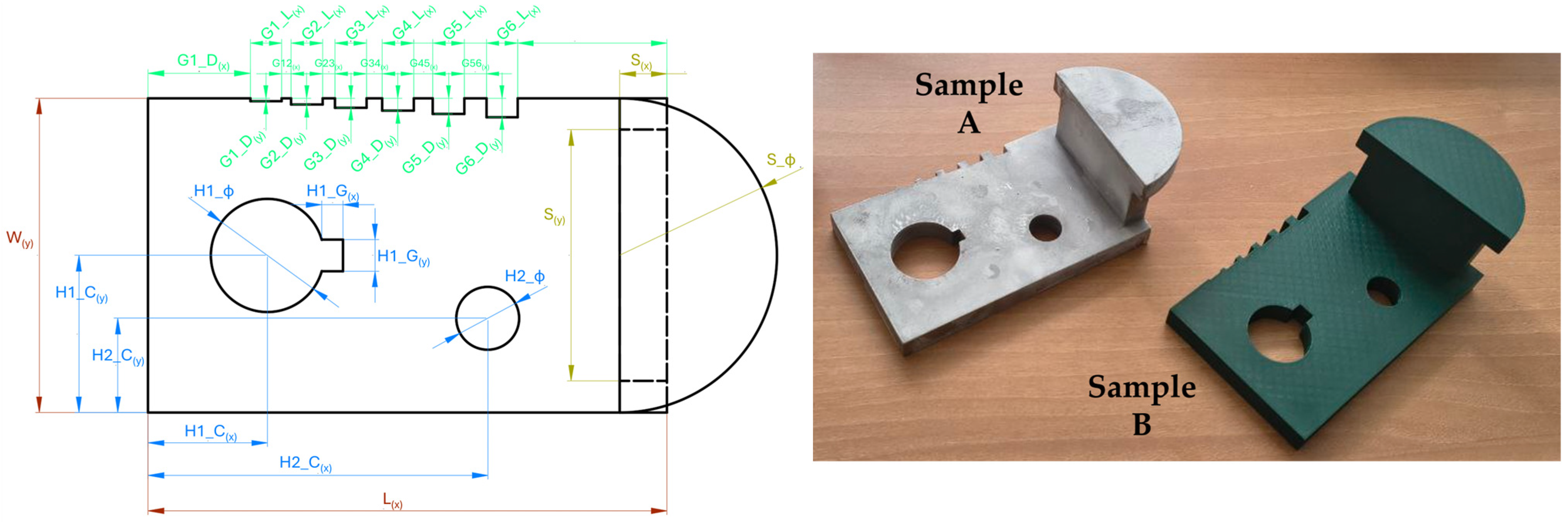 A Quantitative Method for 3D Scan Quality Assessment Under Different ...