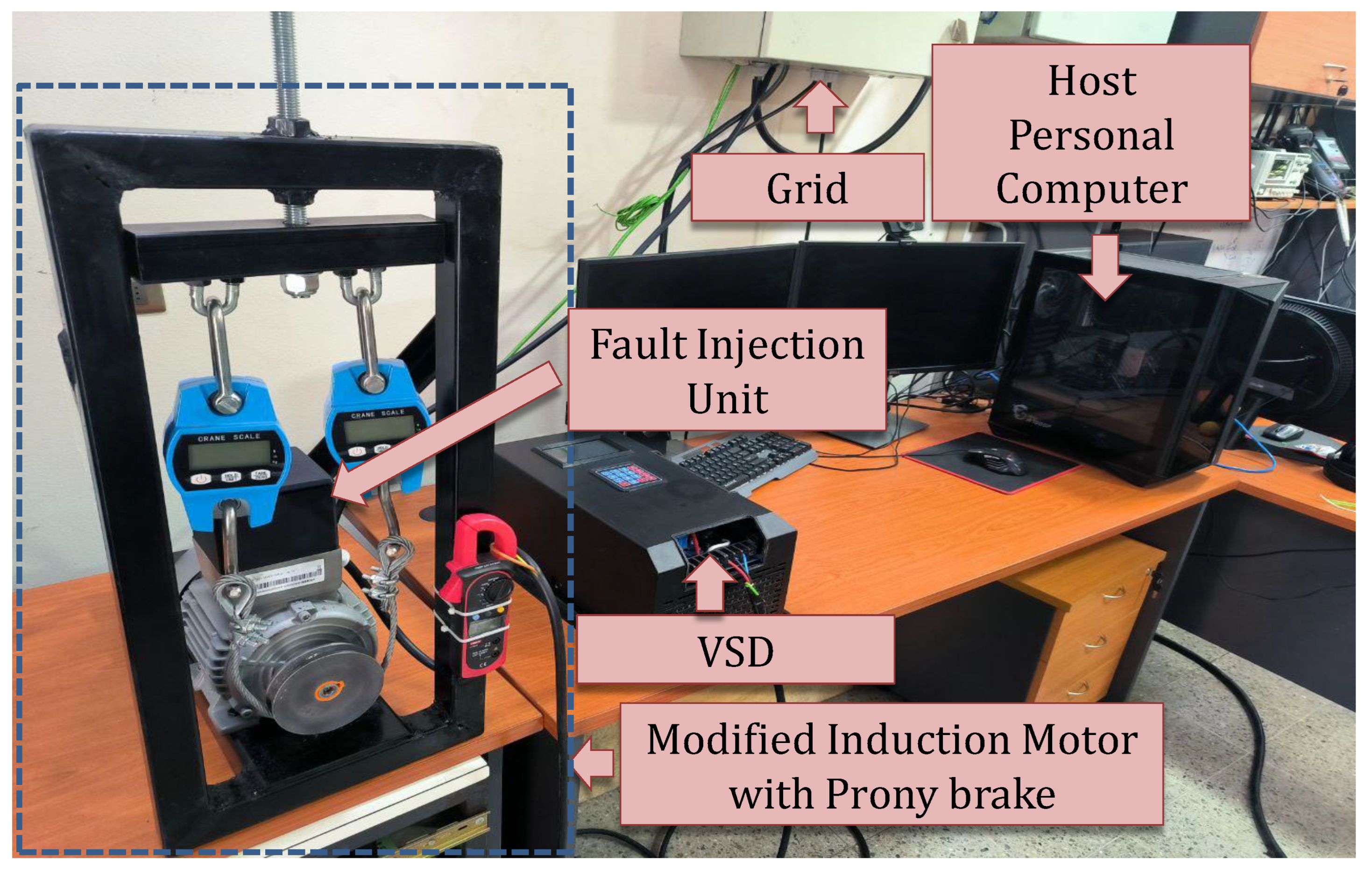 Fault Detection and Monitoring in Induction Machines Using Data-Driven ...