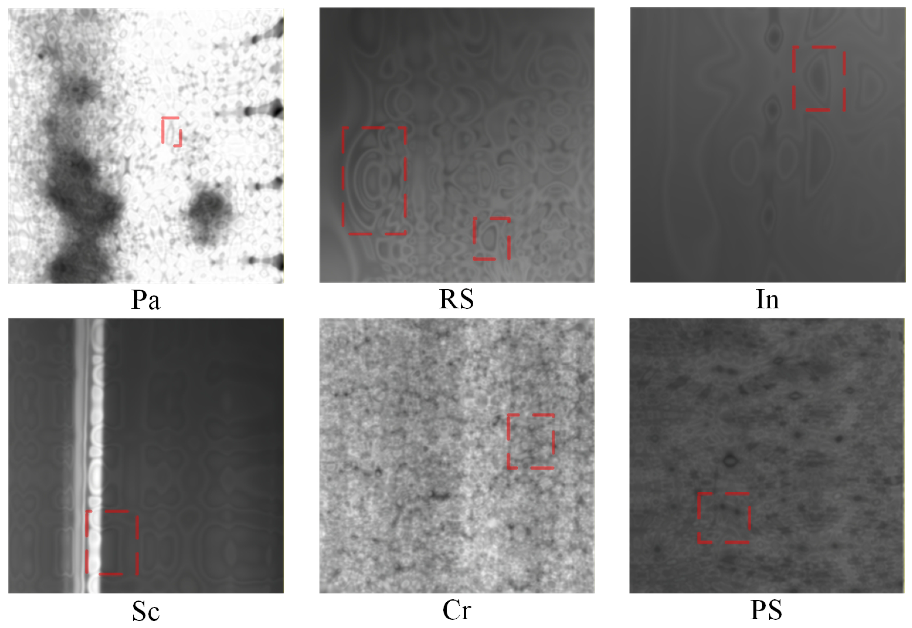 A Lightweight Model for Hot-Rolled Steel Strip Surface Defect Recognition