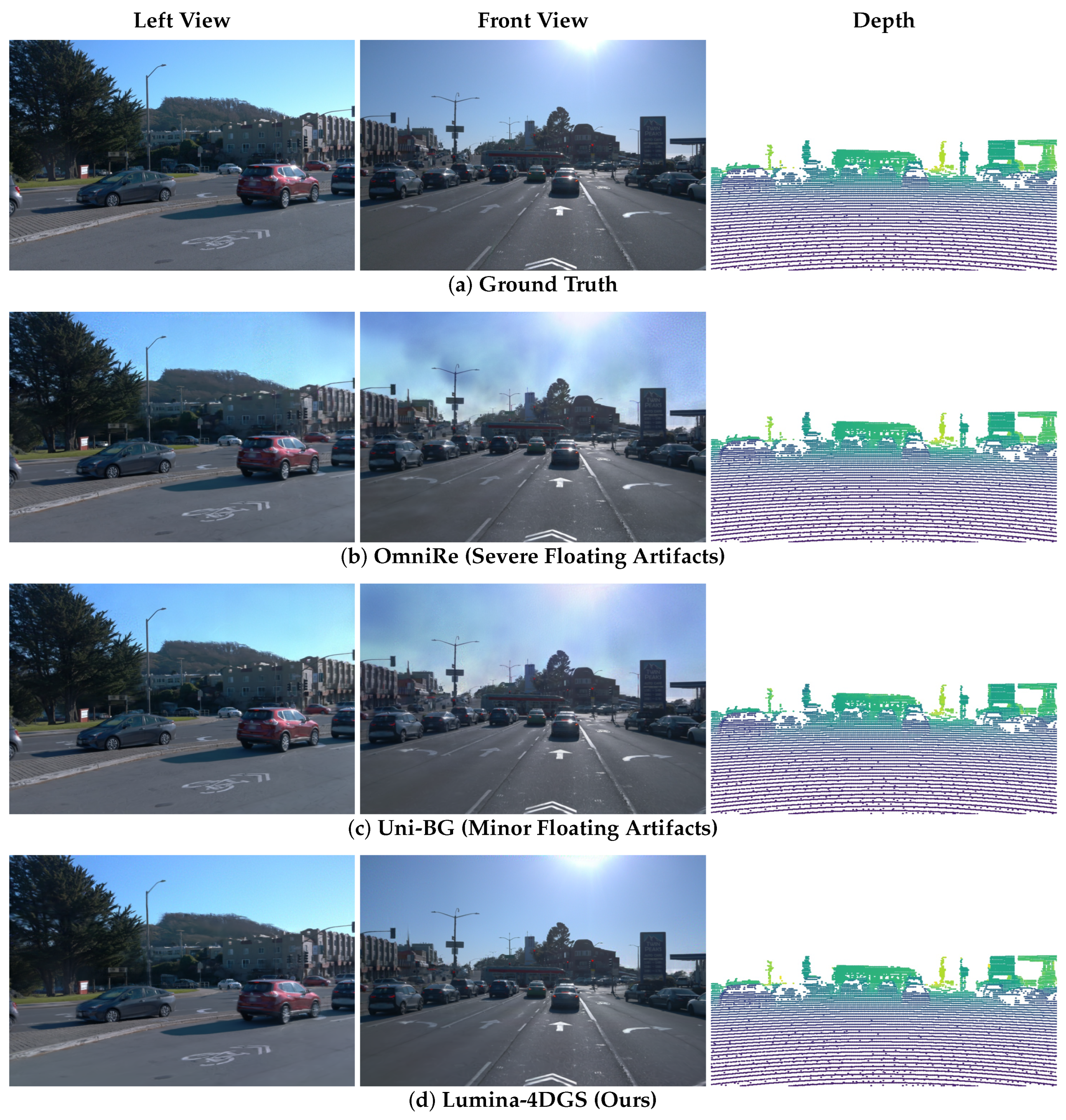 Lumina-4DGS: Illumination-Robust Four-Dimensional Gaussian Splatting ...