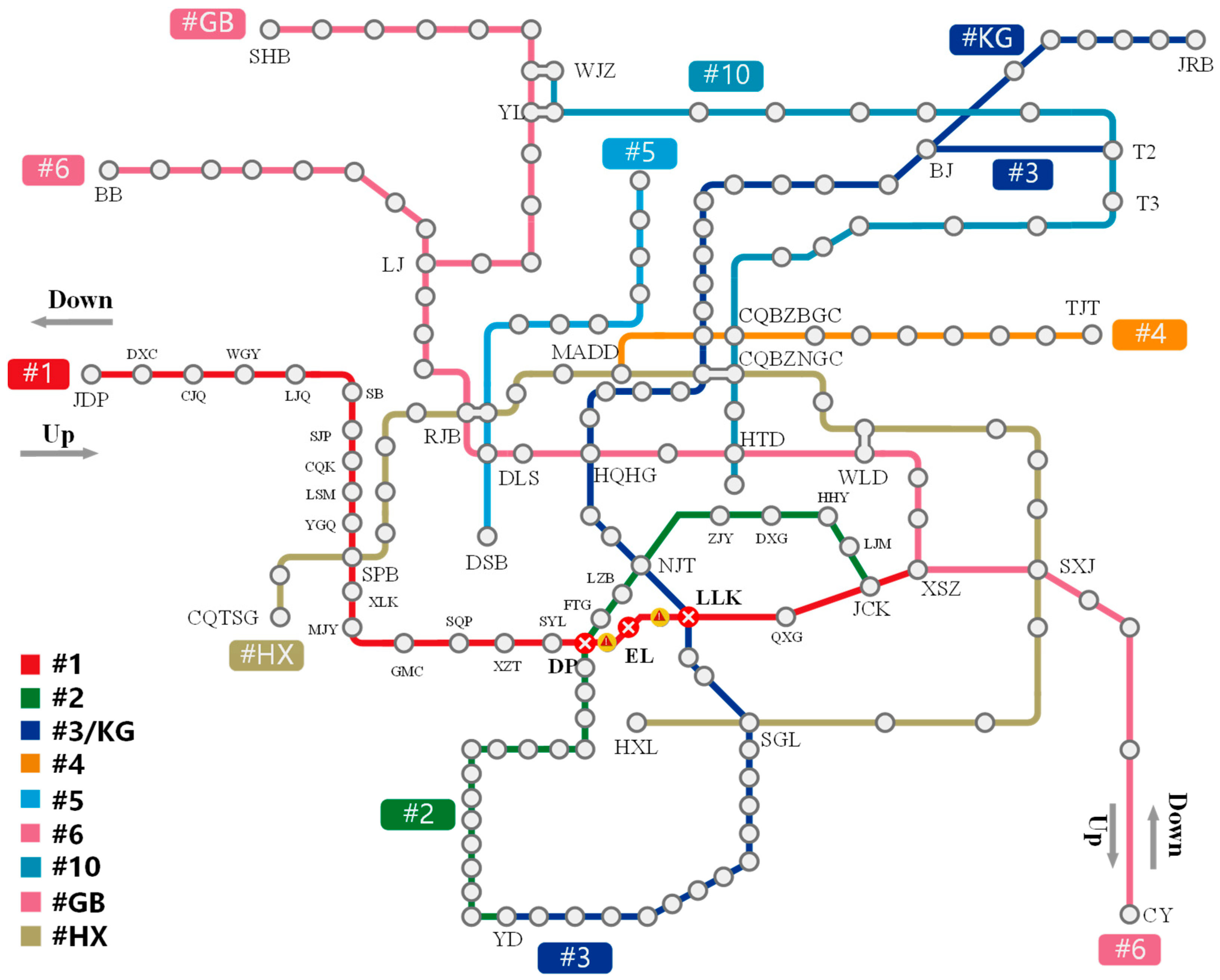 Bi-Level Simulation-Driven Optimization for Route Guidance in Disrupted ...