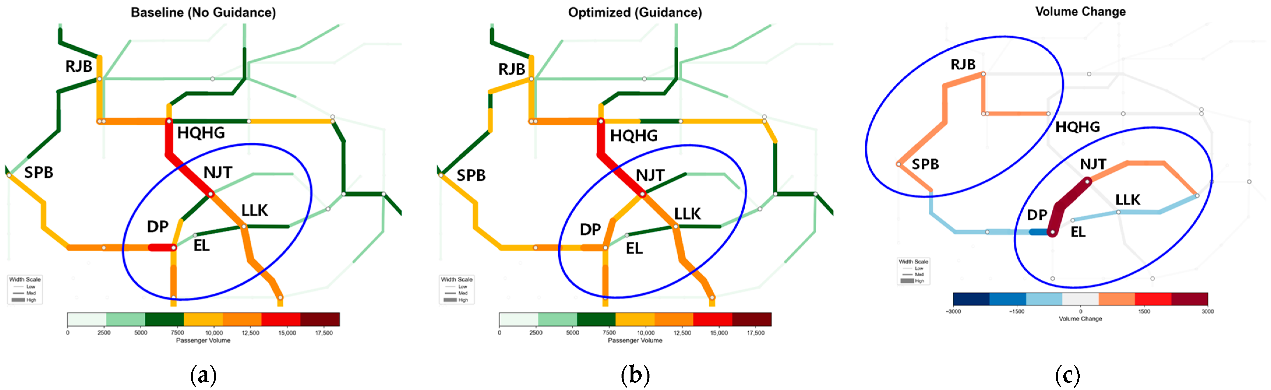 Bi-Level Simulation-Driven Optimization for Route Guidance in Disrupted ...