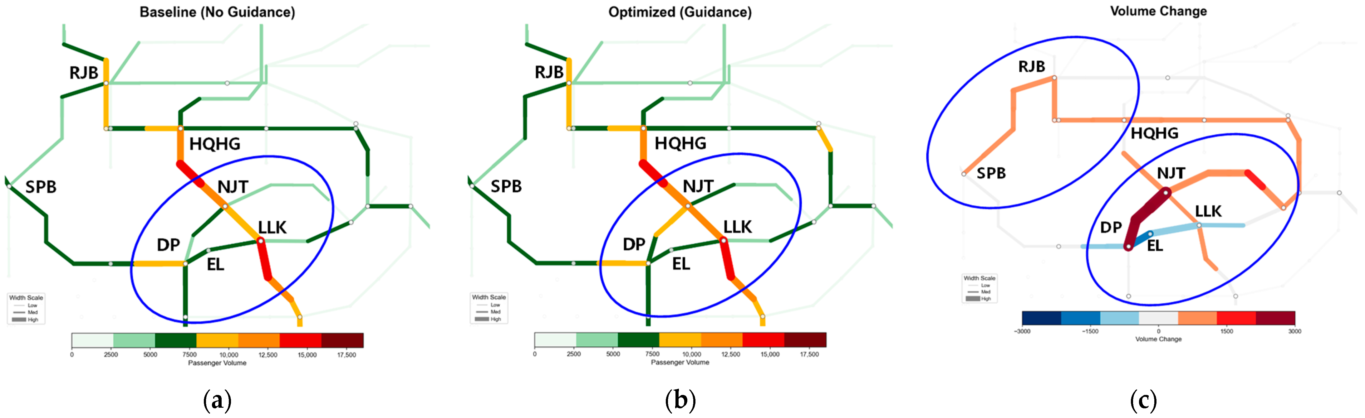 Bi-Level Simulation-Driven Optimization for Route Guidance in Disrupted ...