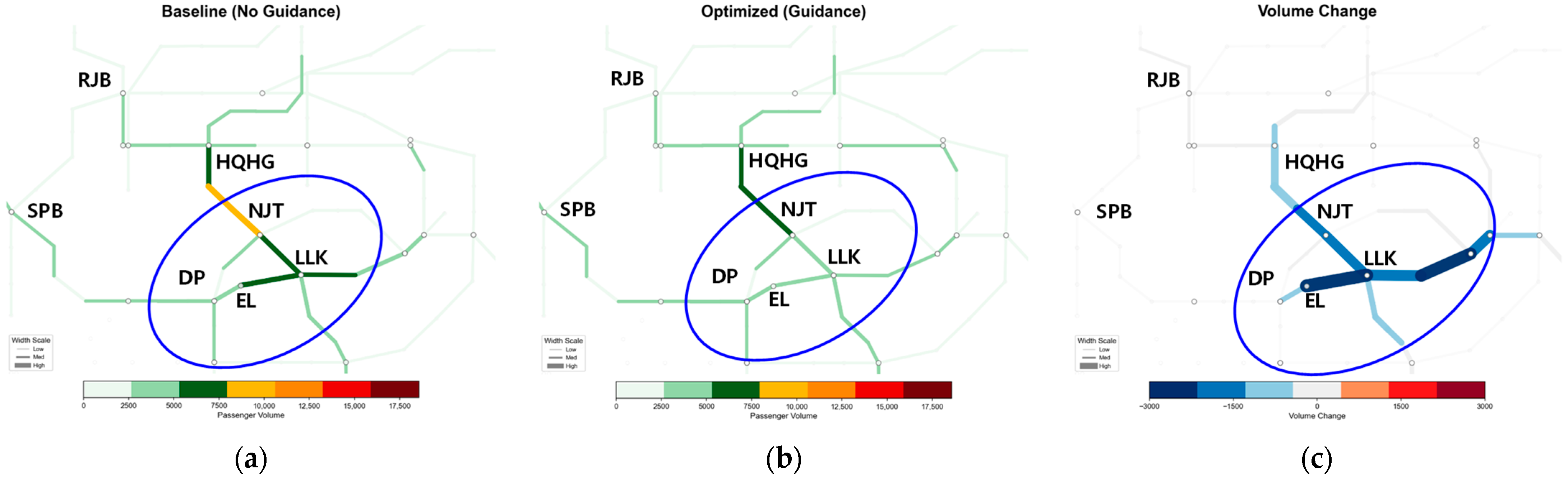 Bi-Level Simulation-Driven Optimization for Route Guidance in Disrupted ...